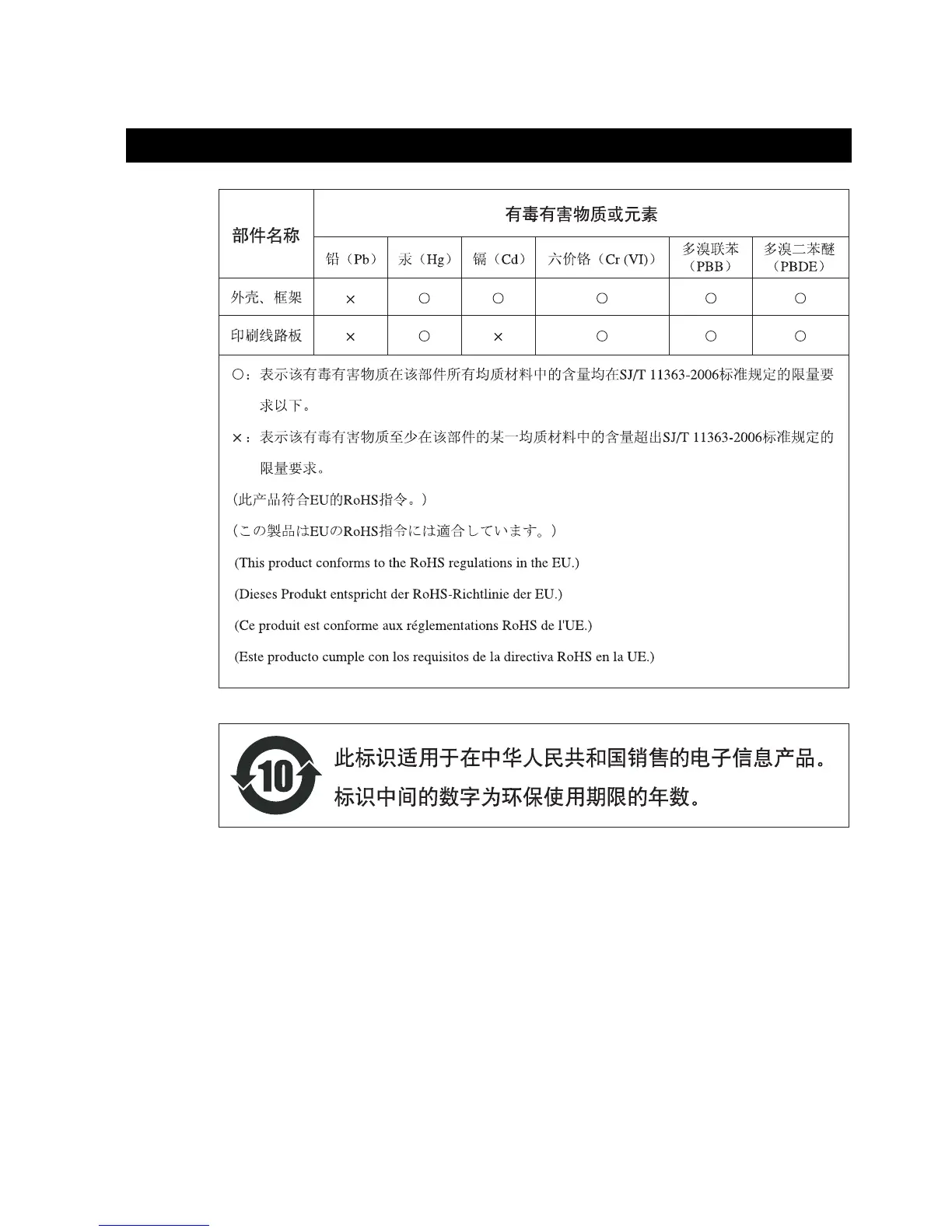 Page #79 background image