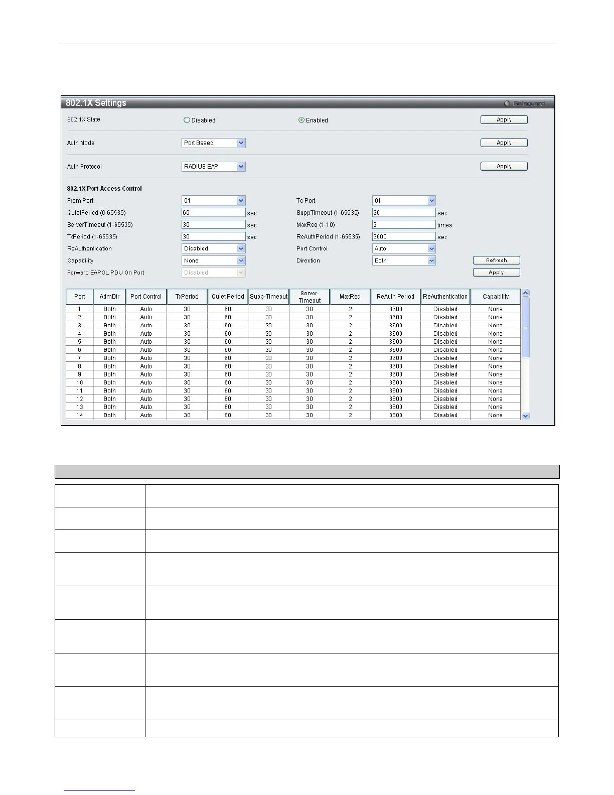 Page #128 background image