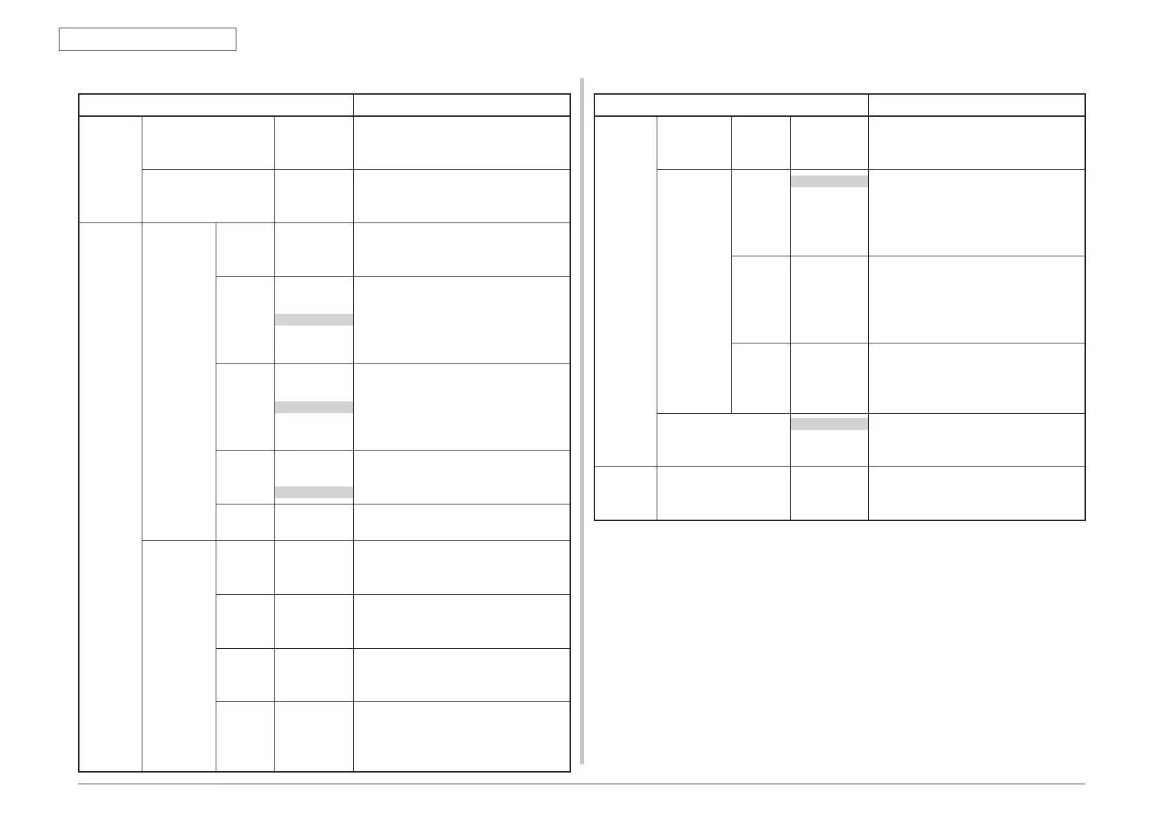 Page #126 background image
