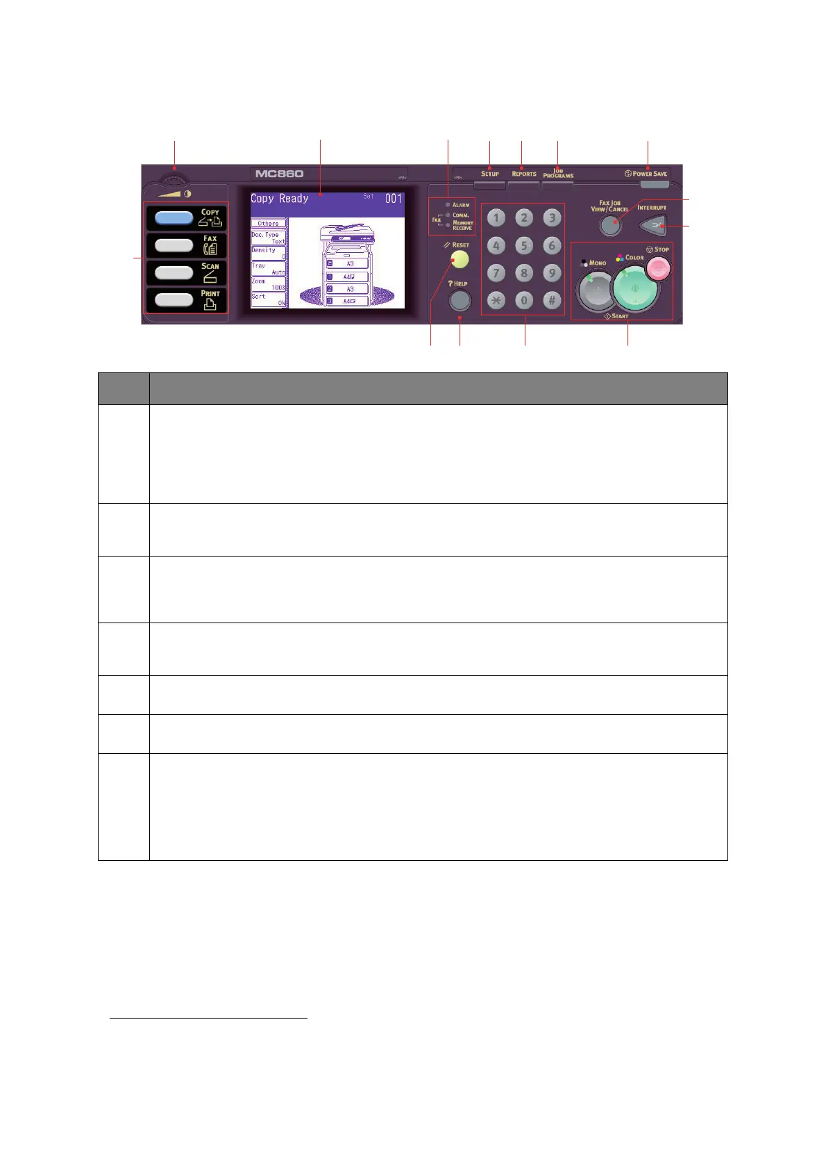 Page #15 background image