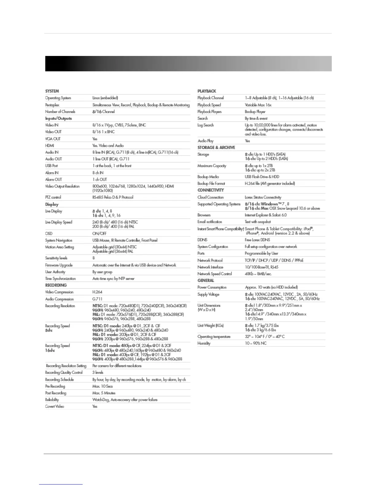 Page #121 background image