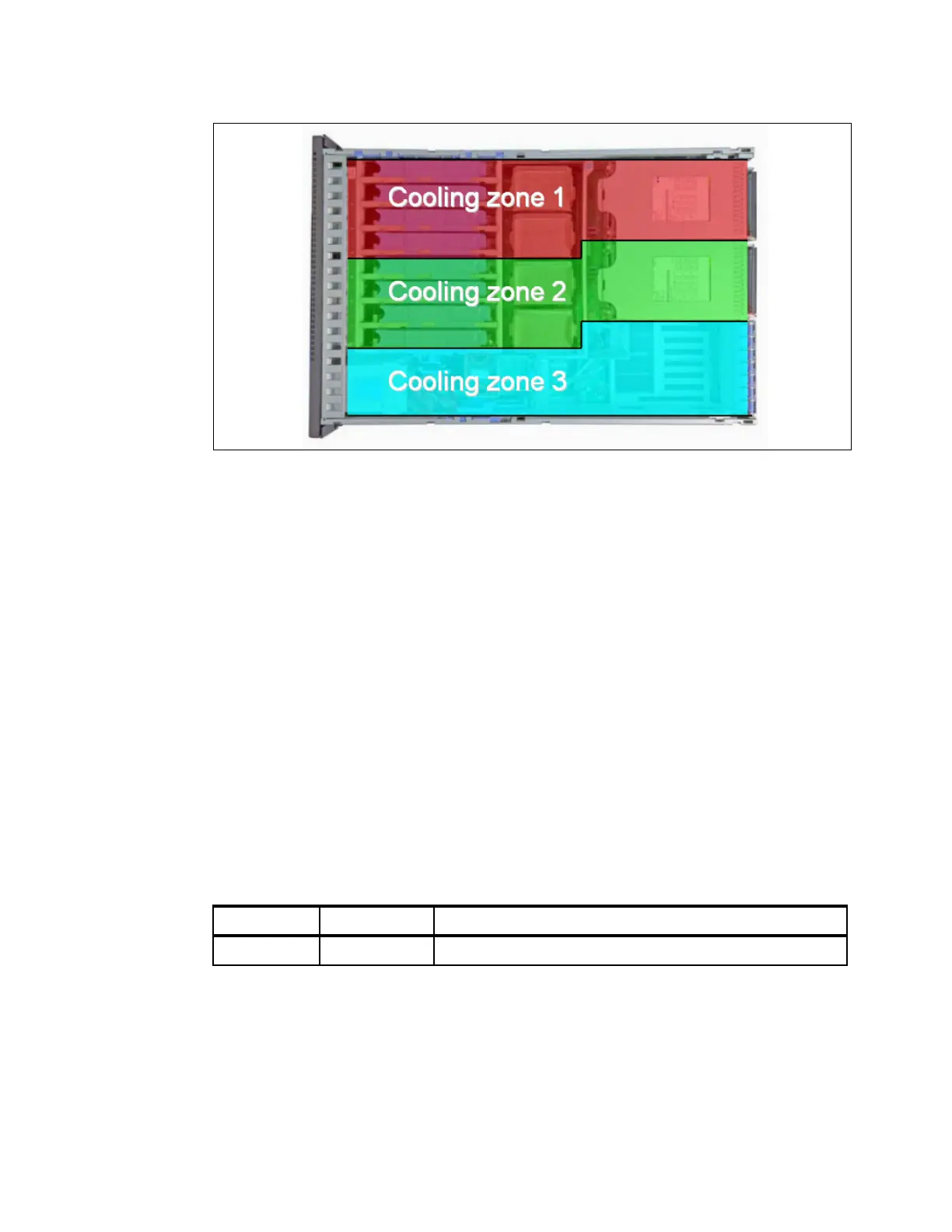 Page #133 background image