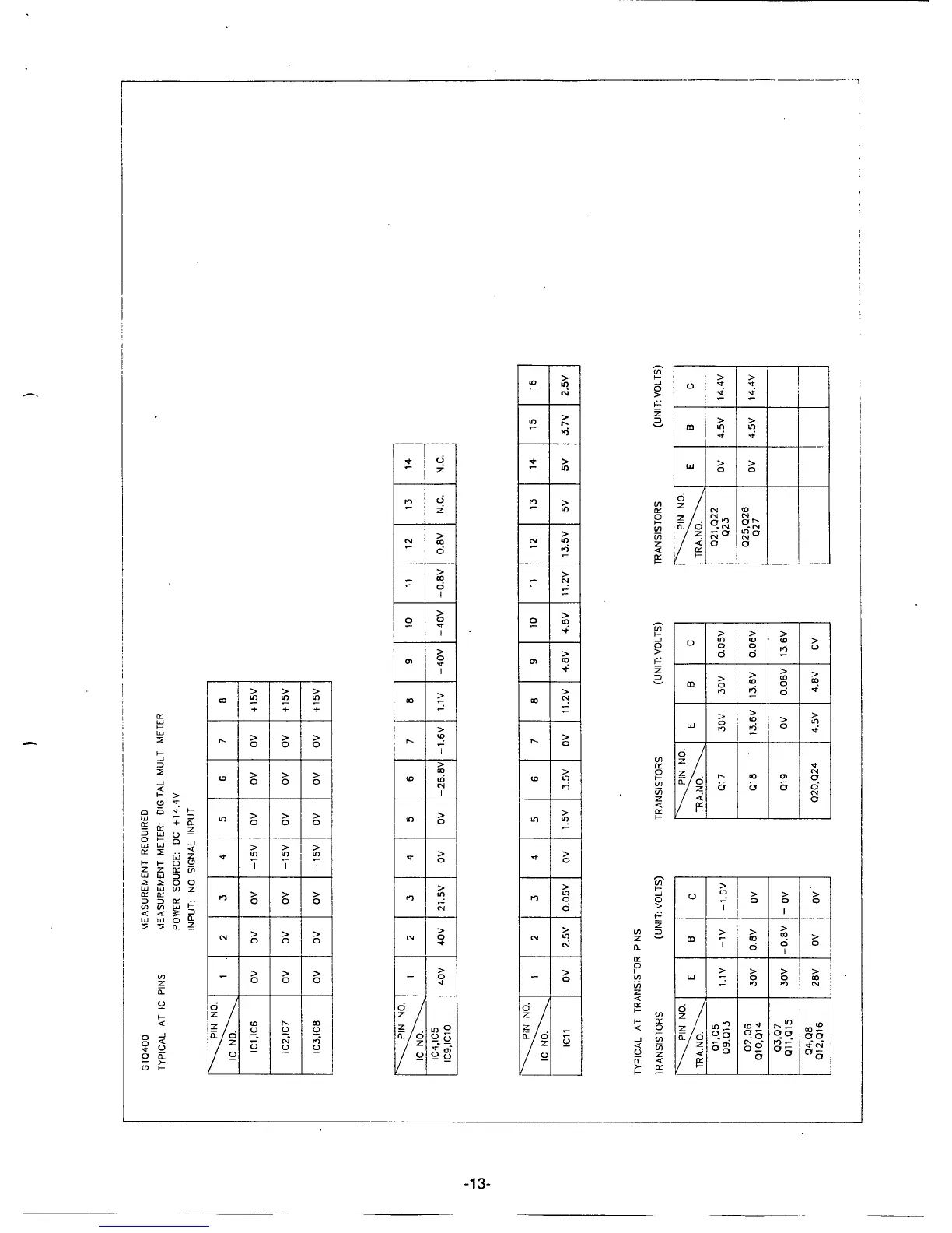 Page #15 background image
