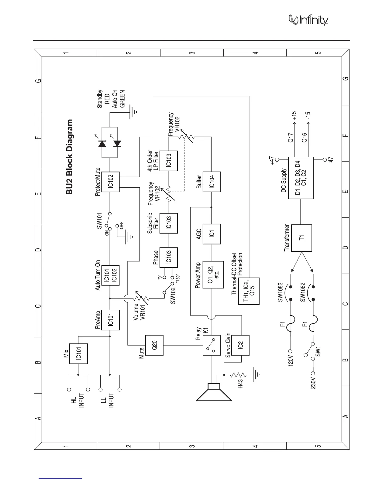 Page #5 background image