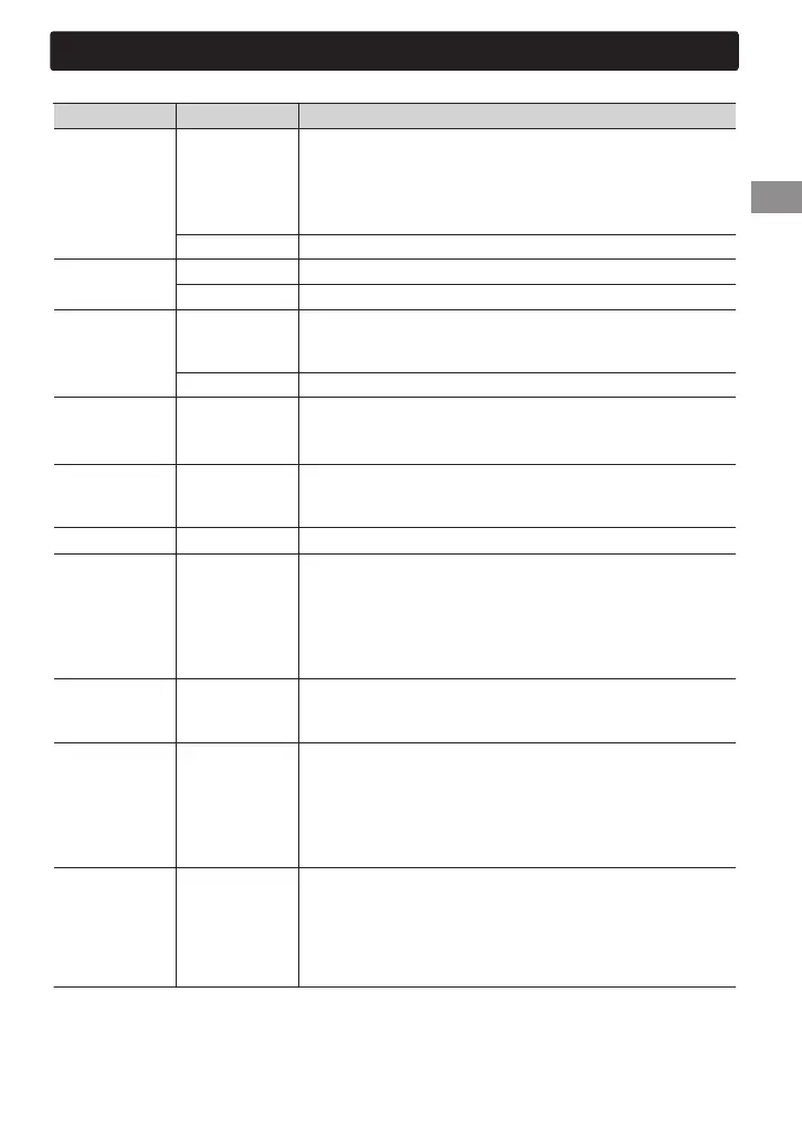 Page #51 background image