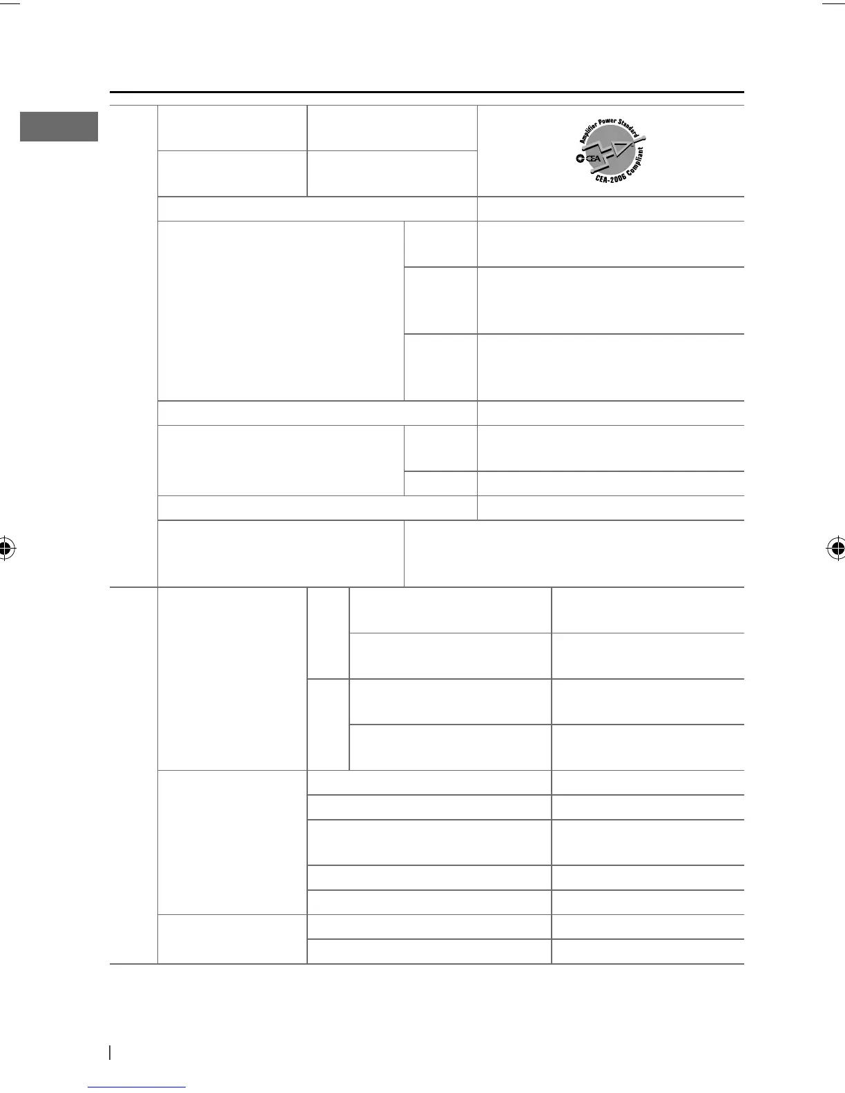 Page #42 background image