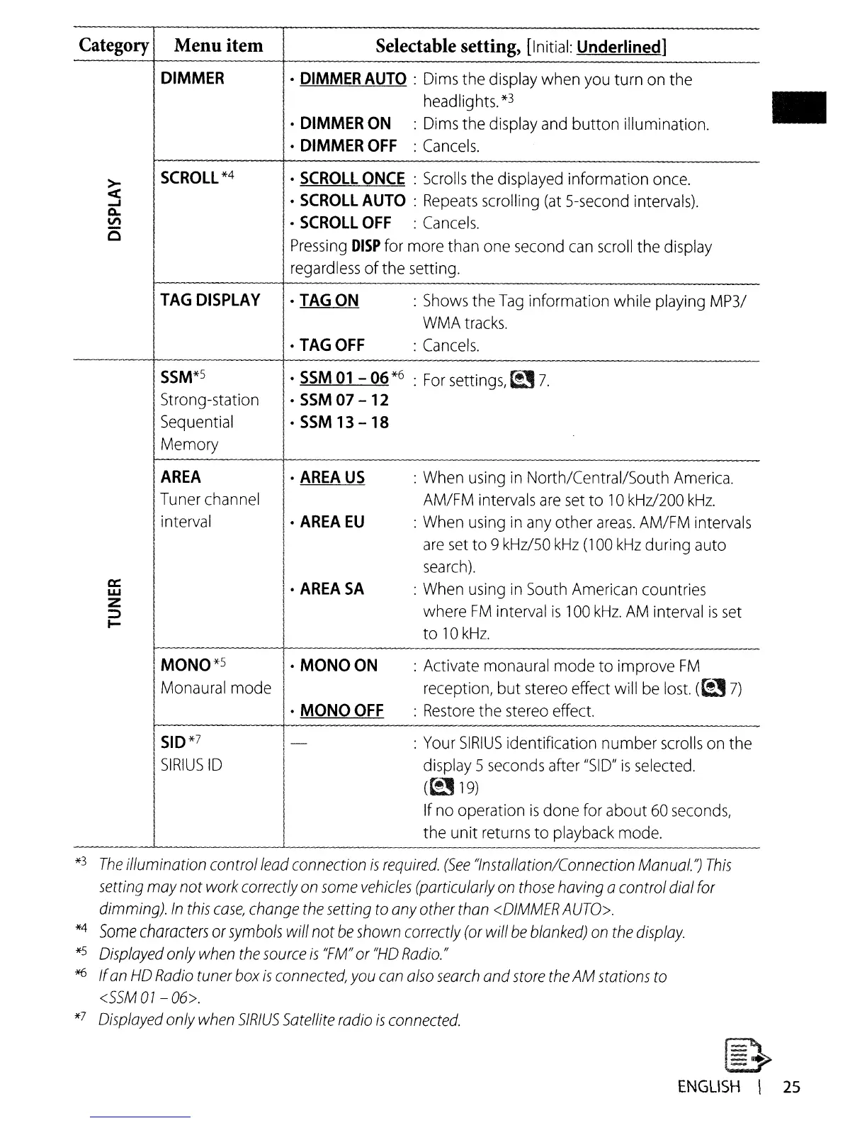Page #25 background image