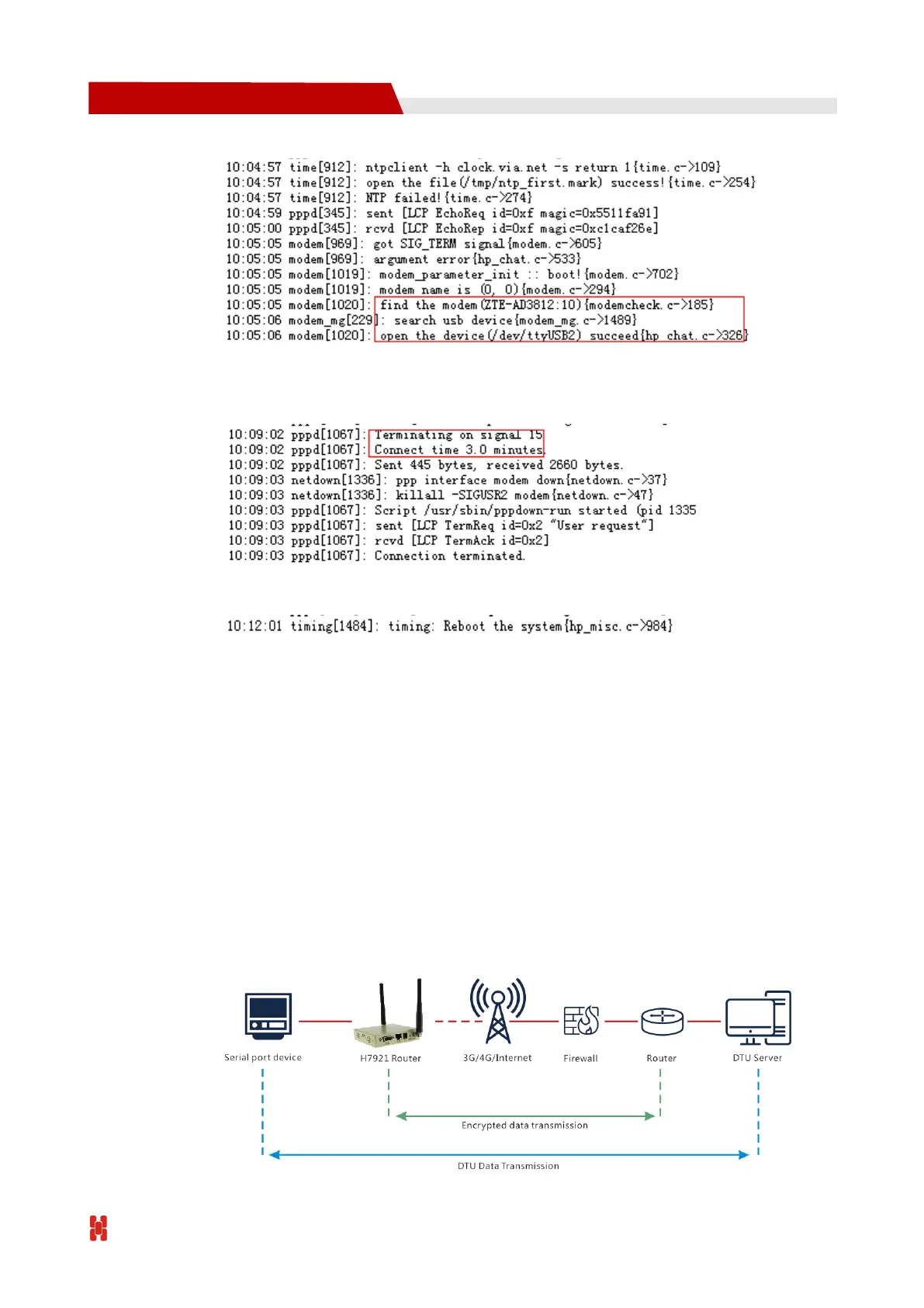 Page #122 background image