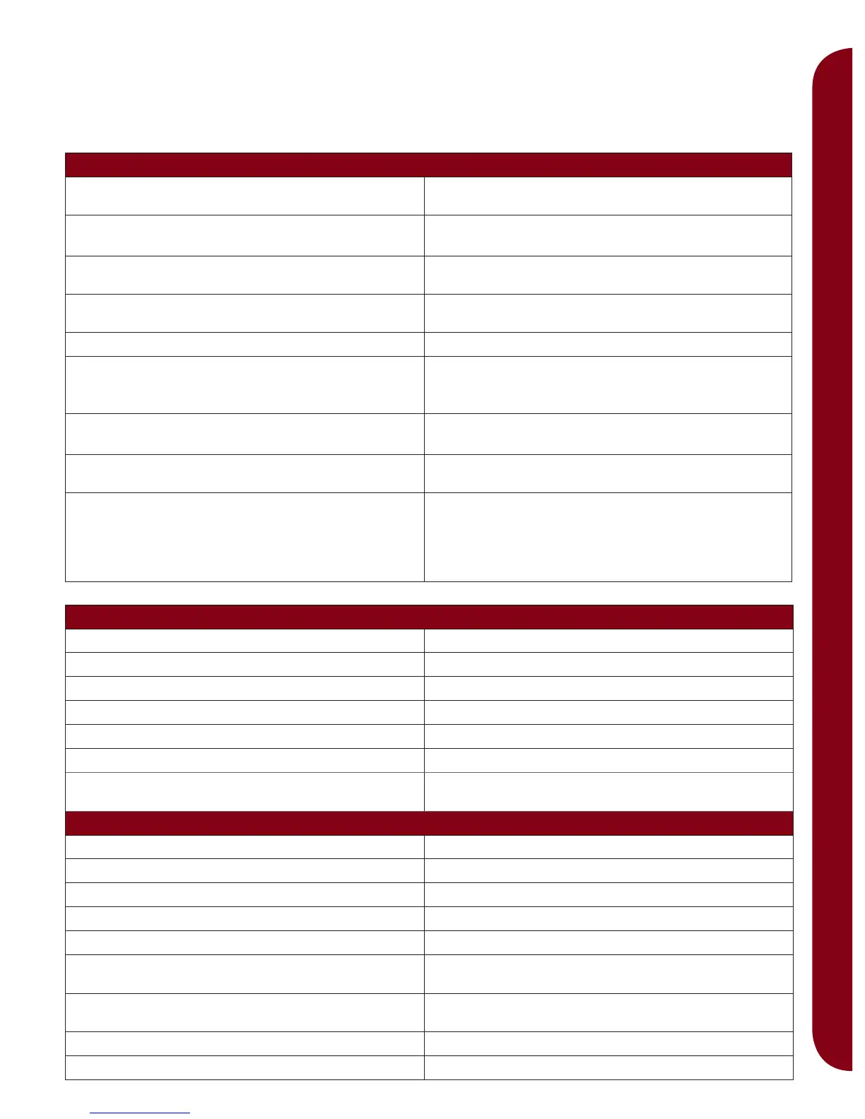 Page #121 background image