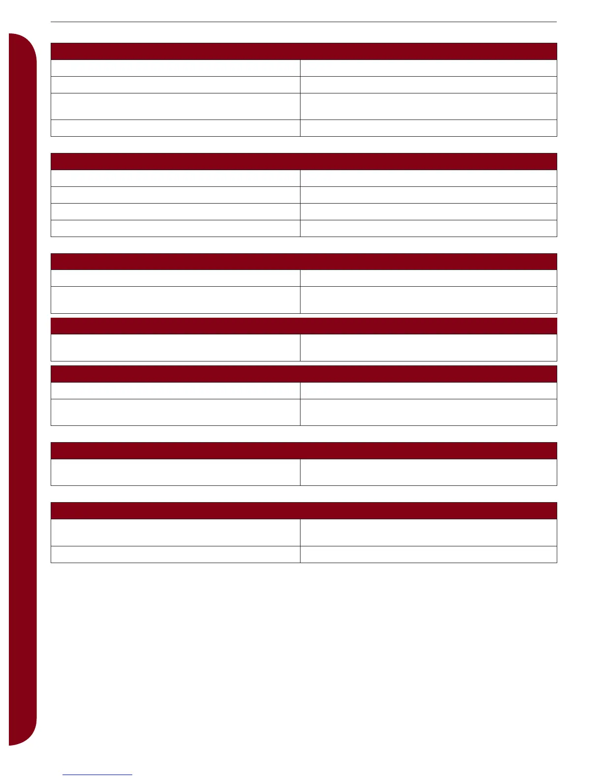 Page #122 background image