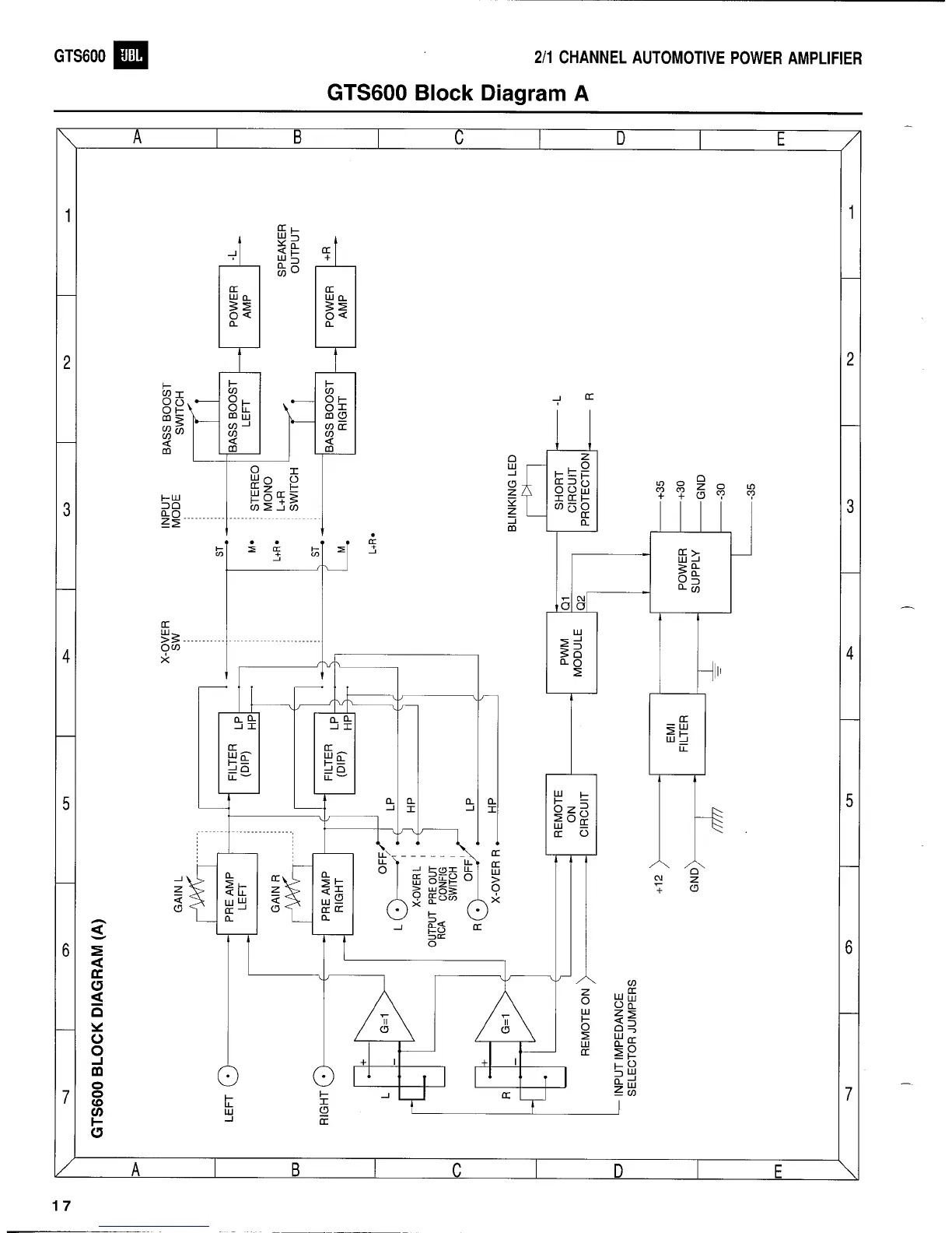 Page #22 background image