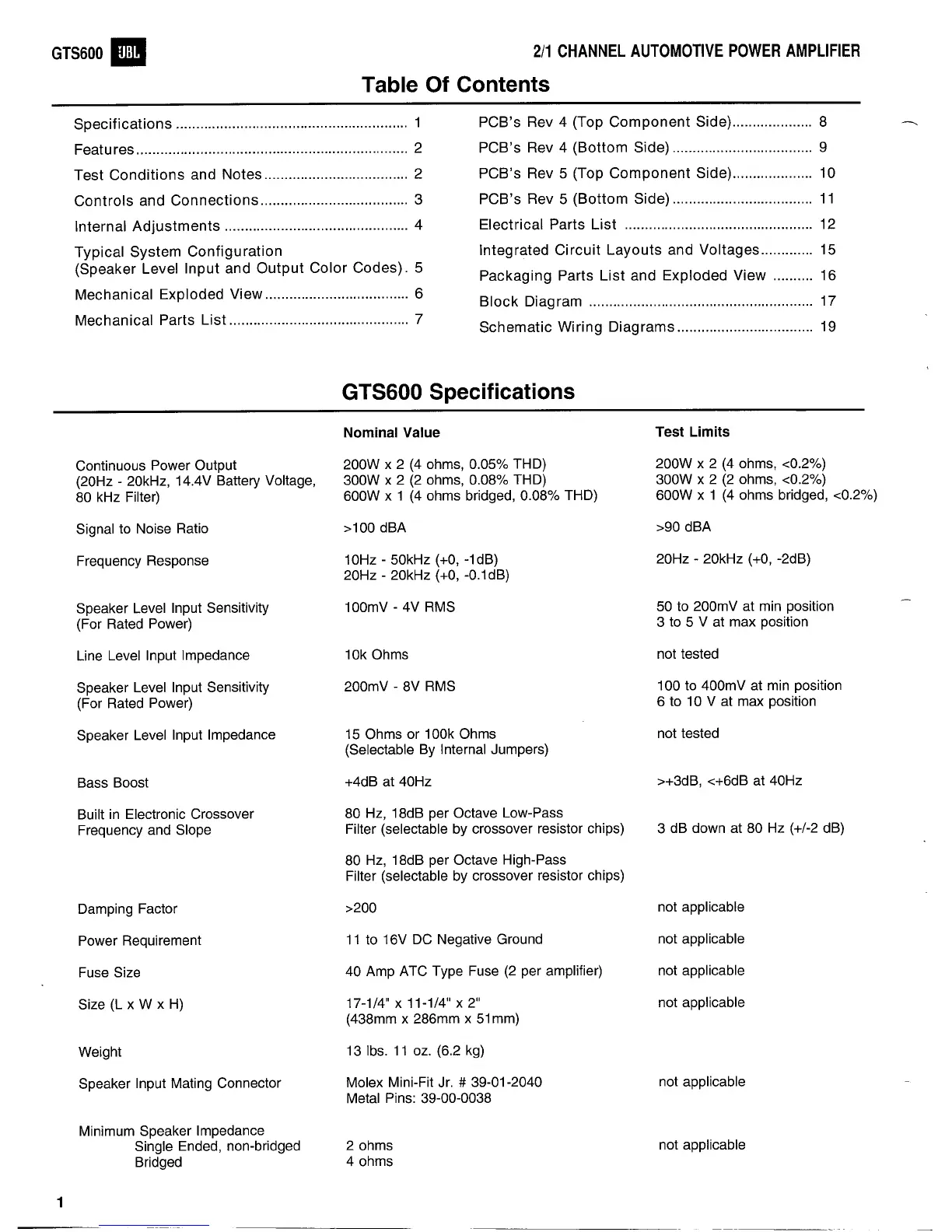 Page #2 background image