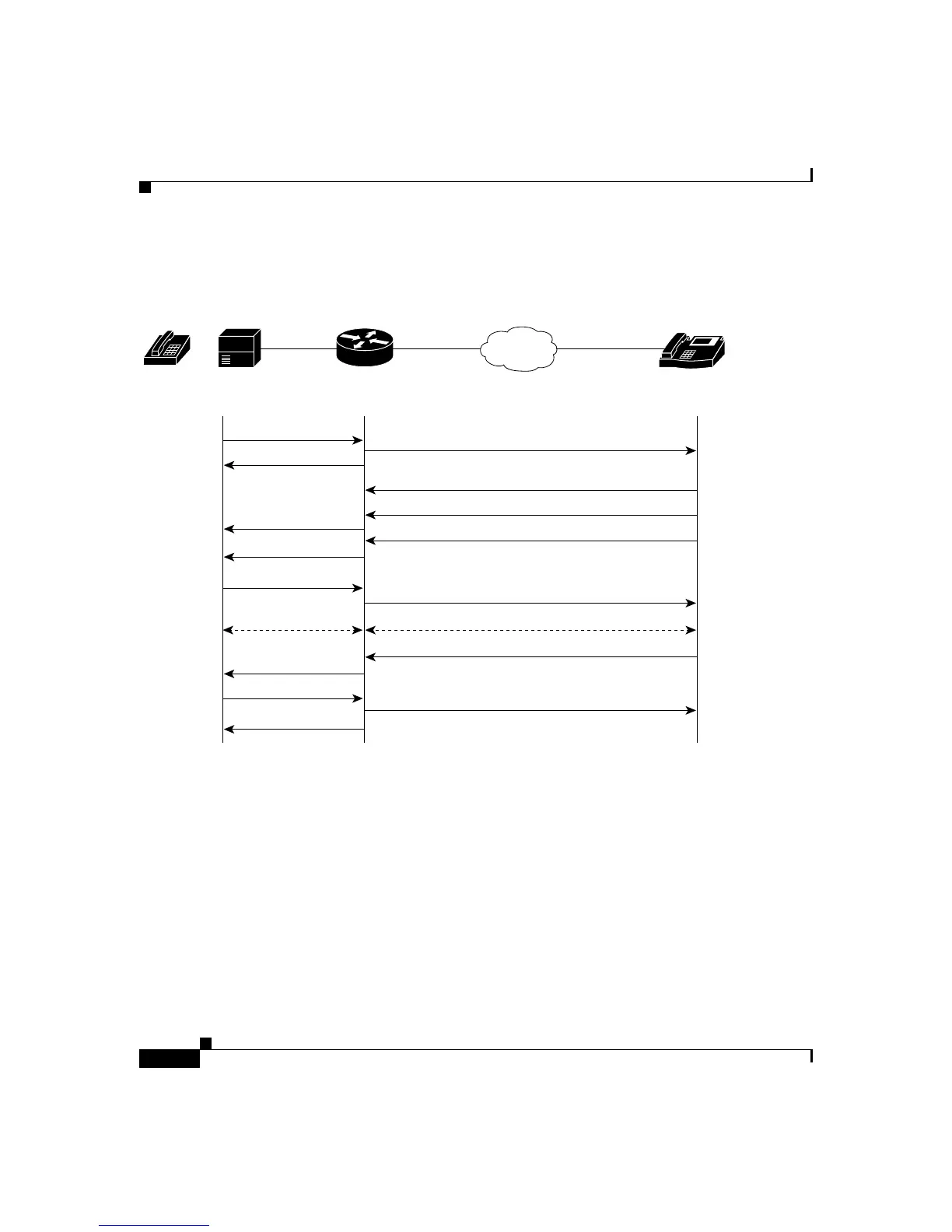 Page #112 background image