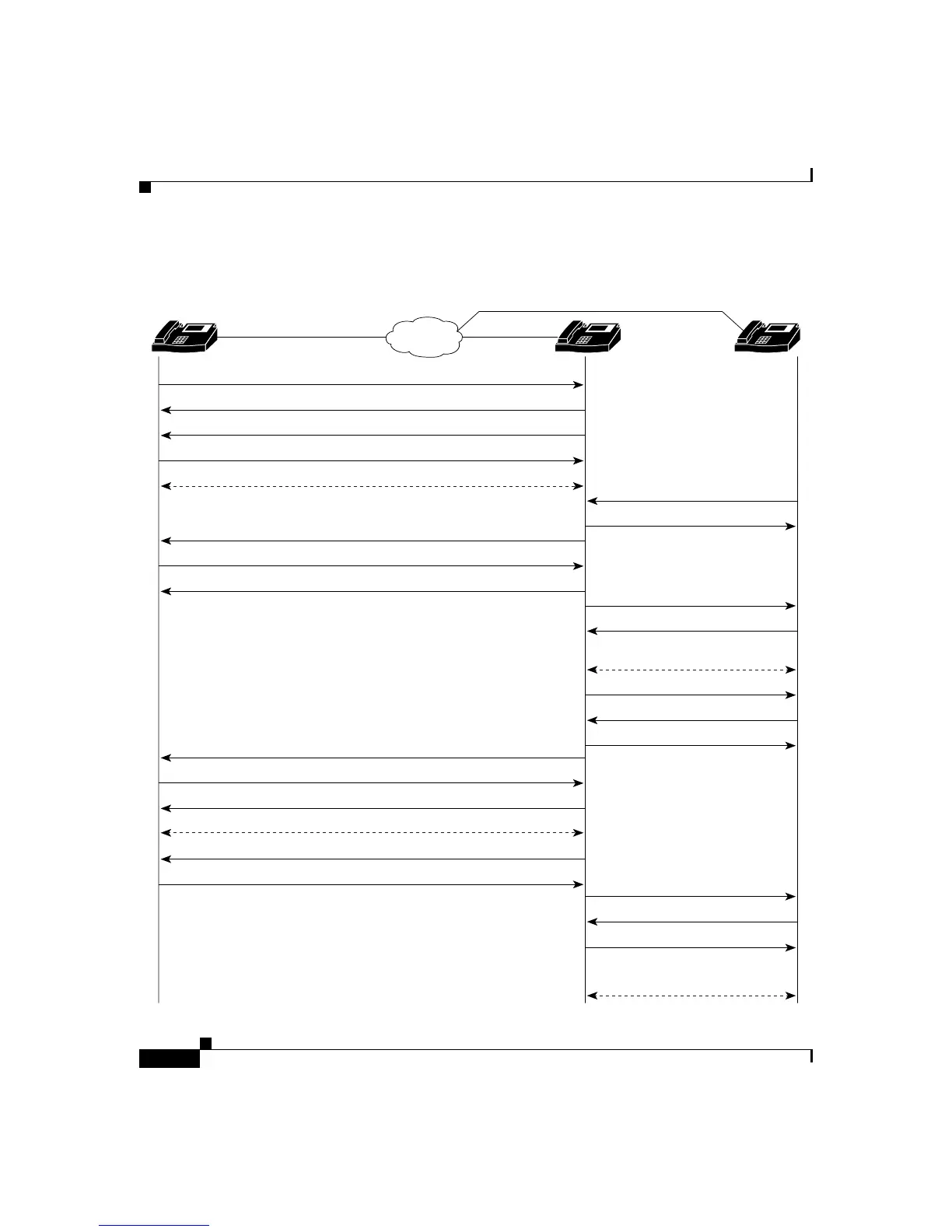 Page #134 background image