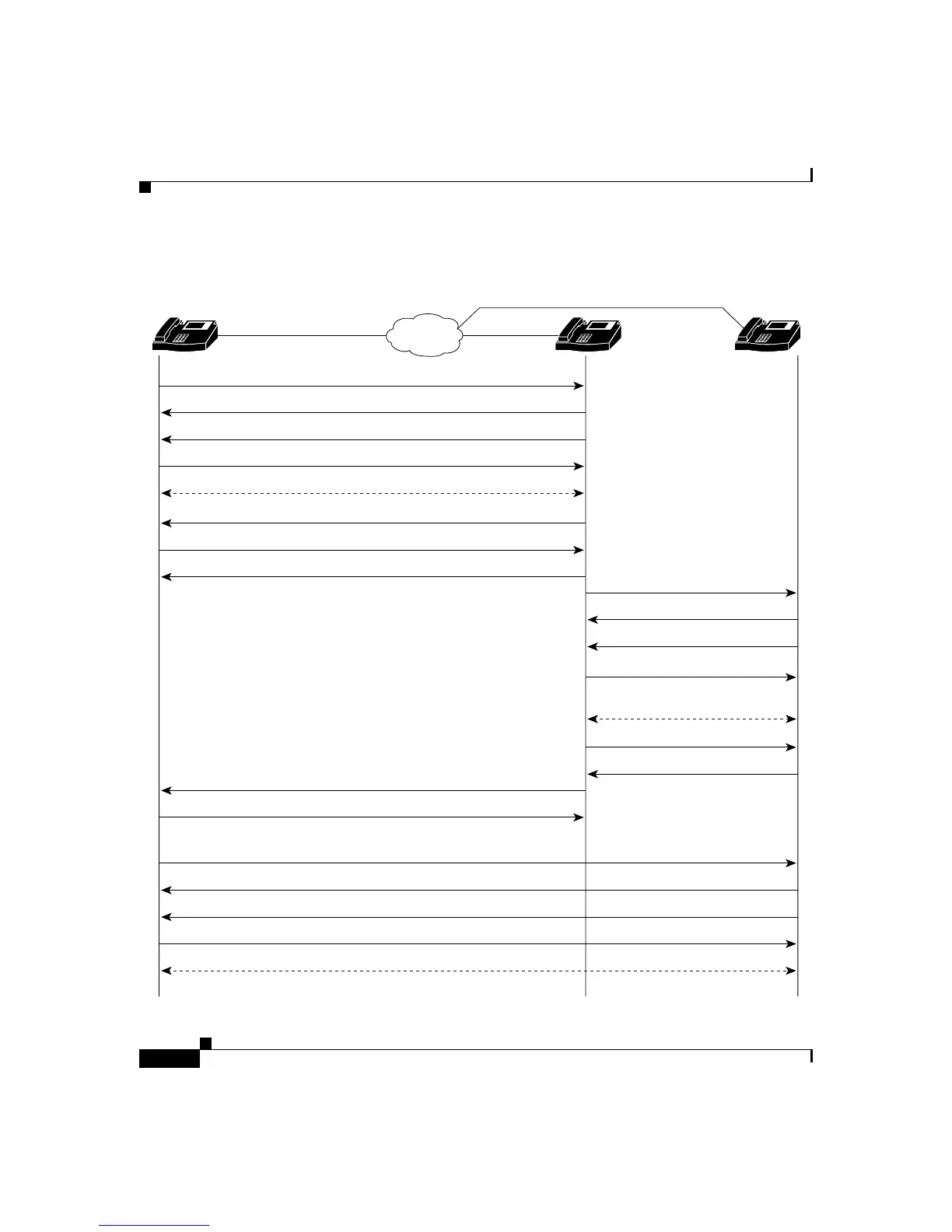 Page #144 background image