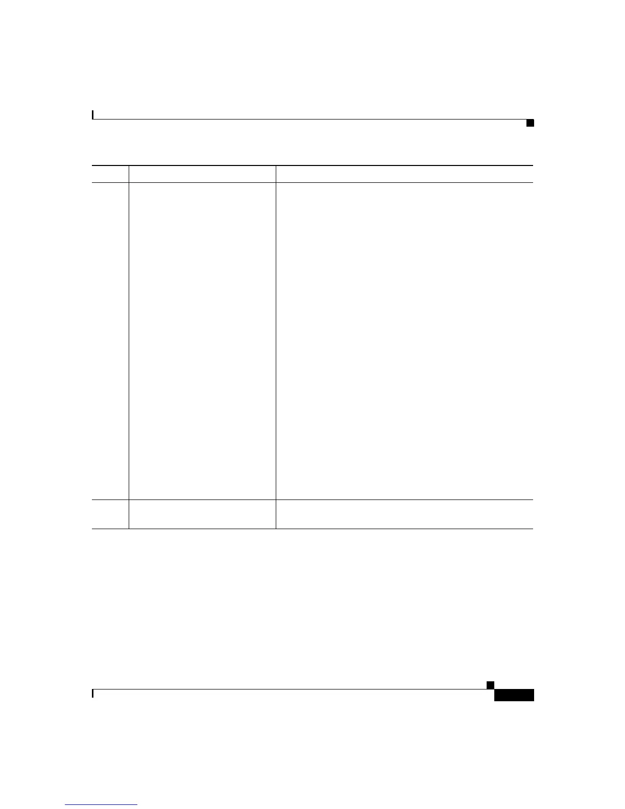 Page #145 background image