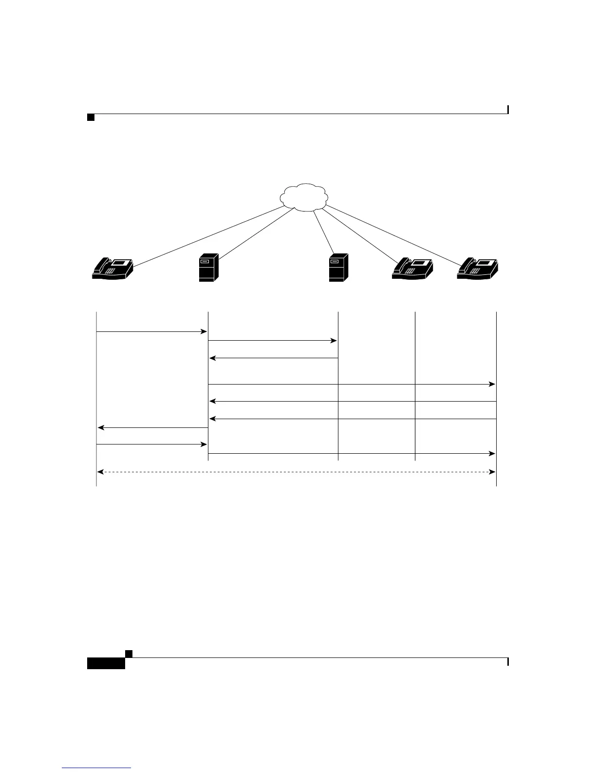 Page #150 background image