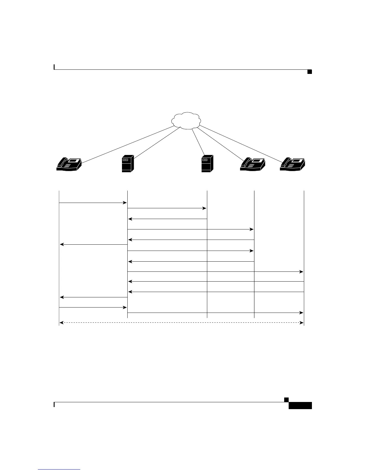 Page #157 background image