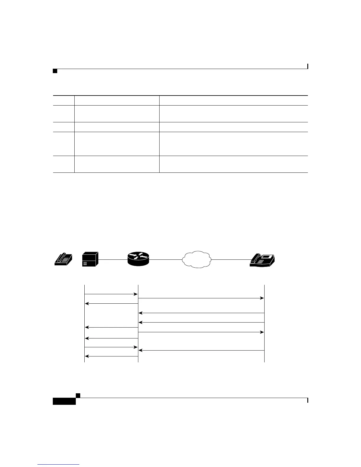 Page #168 background image