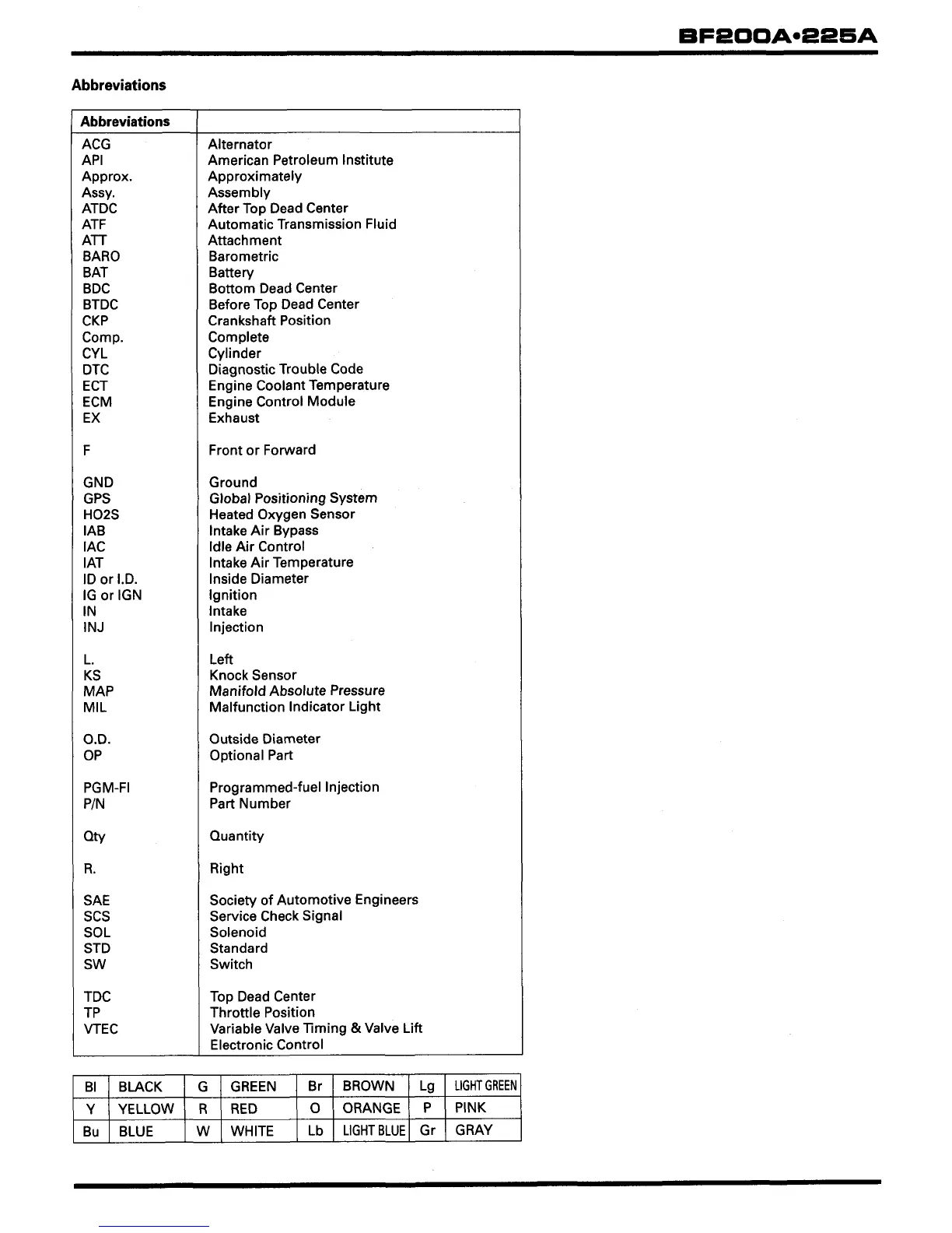 Page #2 background image
