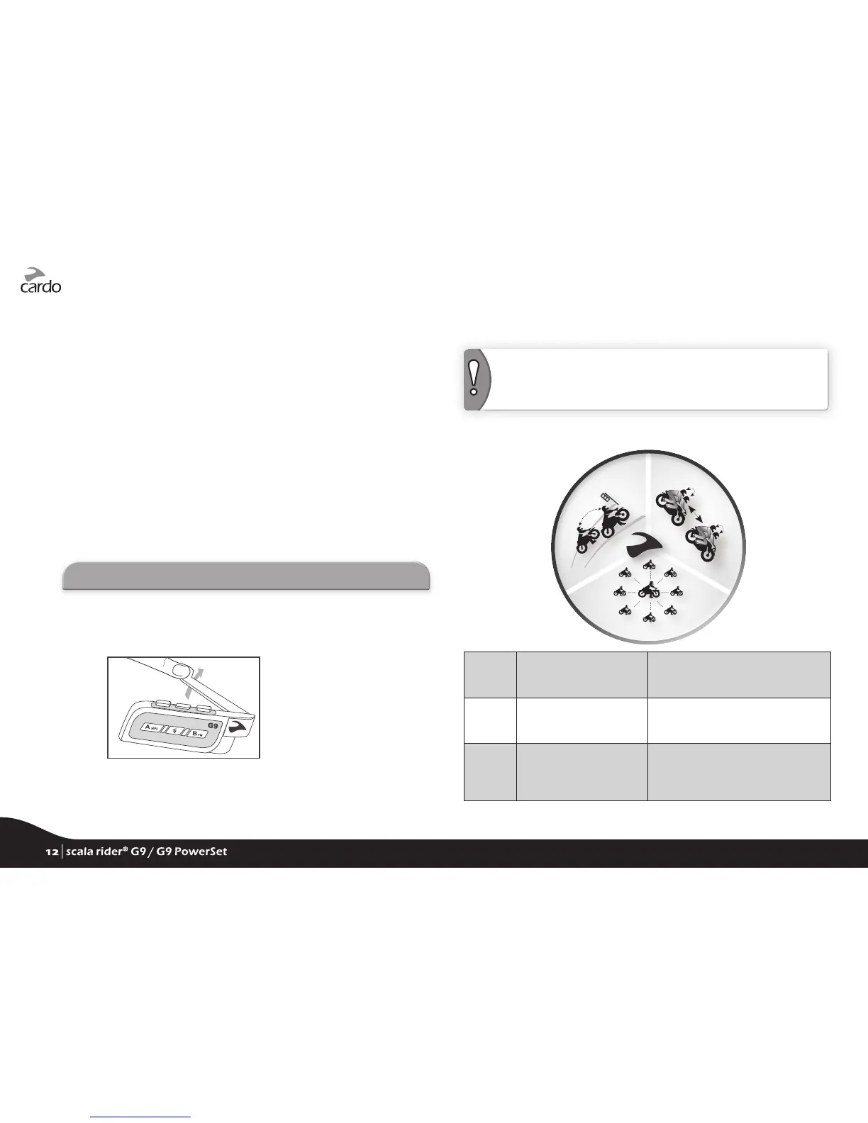 Page #12 background image