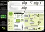 Preview: Quick Setup Guide