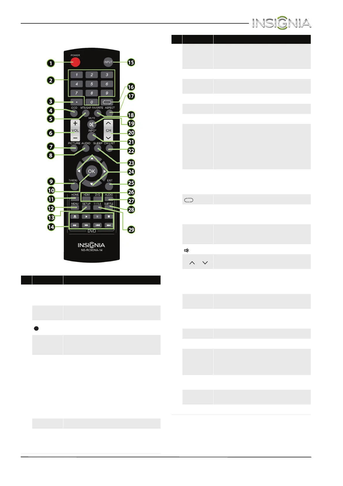 Page #15 background image