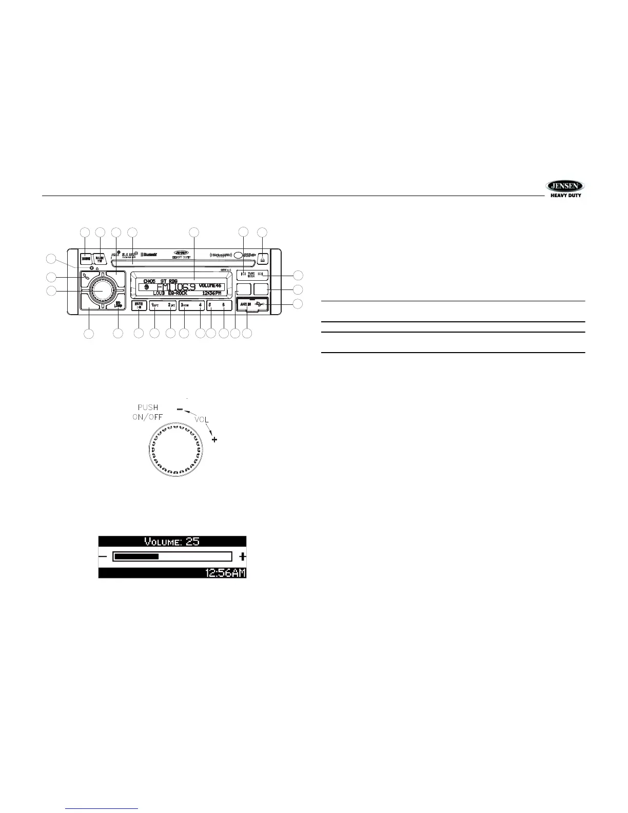 Page #7 background image