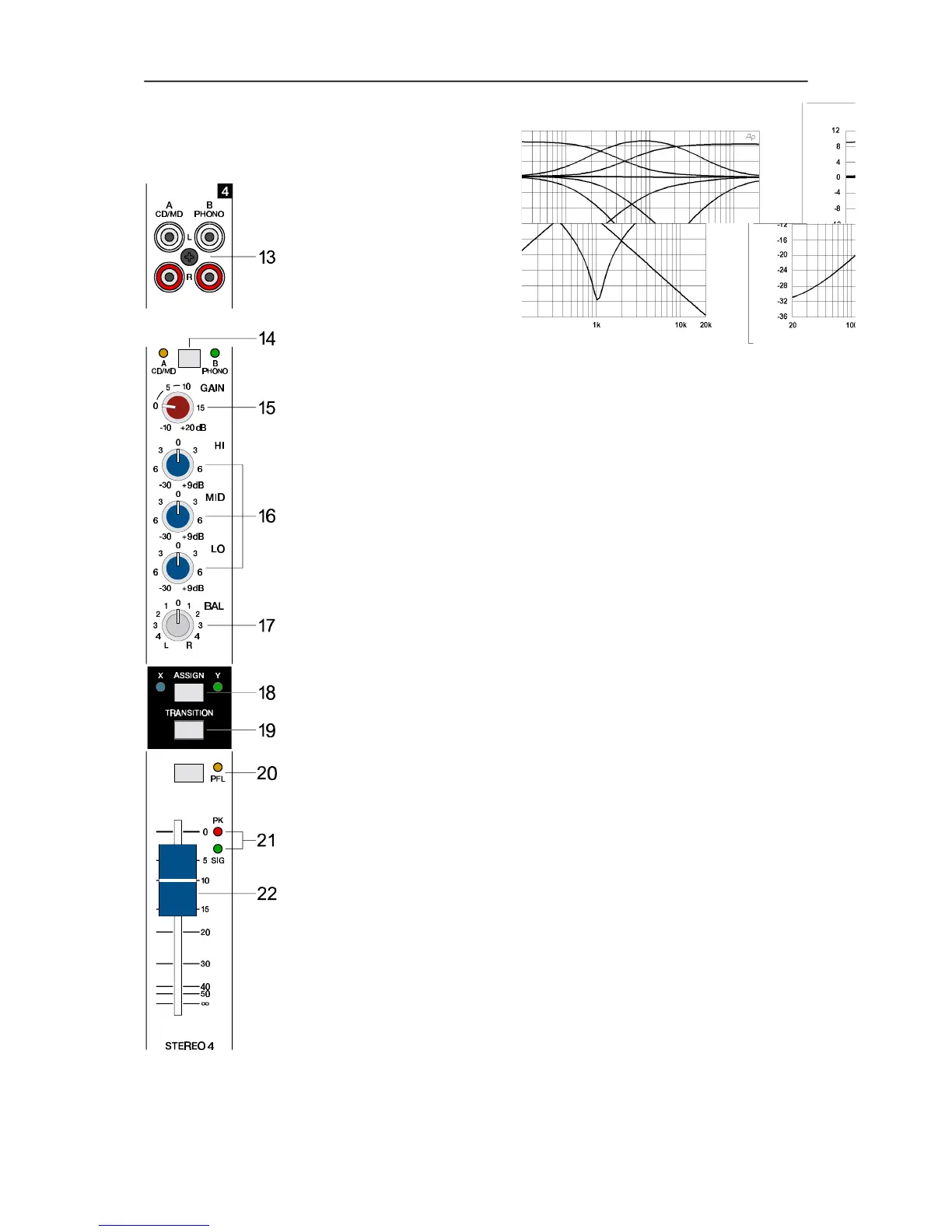 Page #9 background image