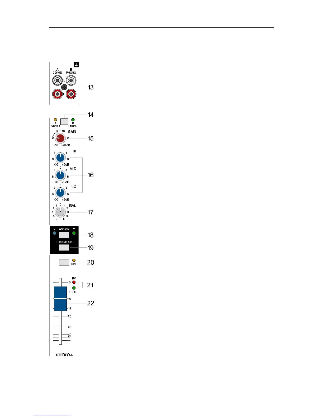 Page #10 background image