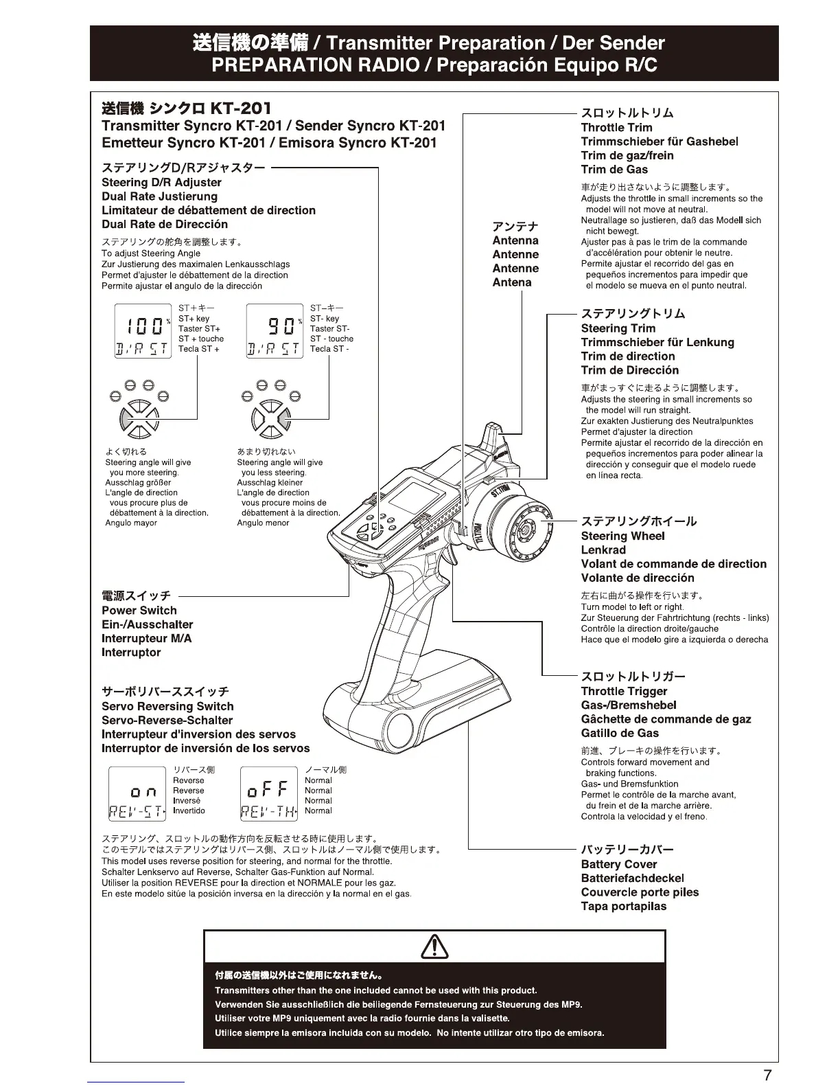 Page #7 background image