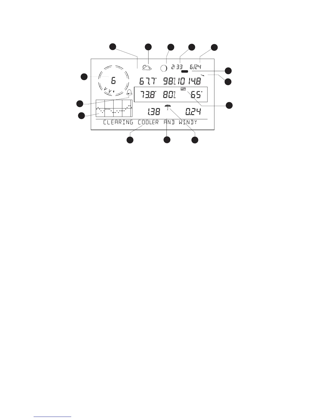 Page #2 background image