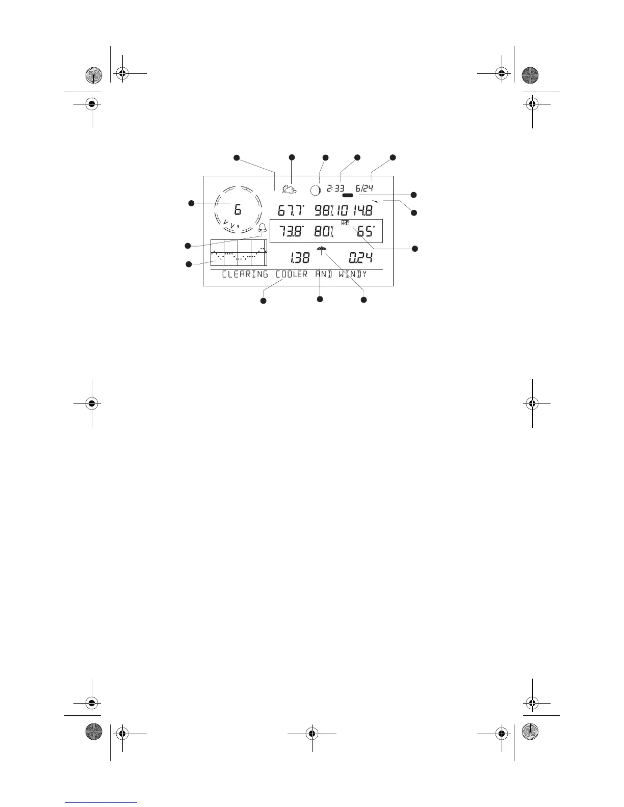 Page #2 background image