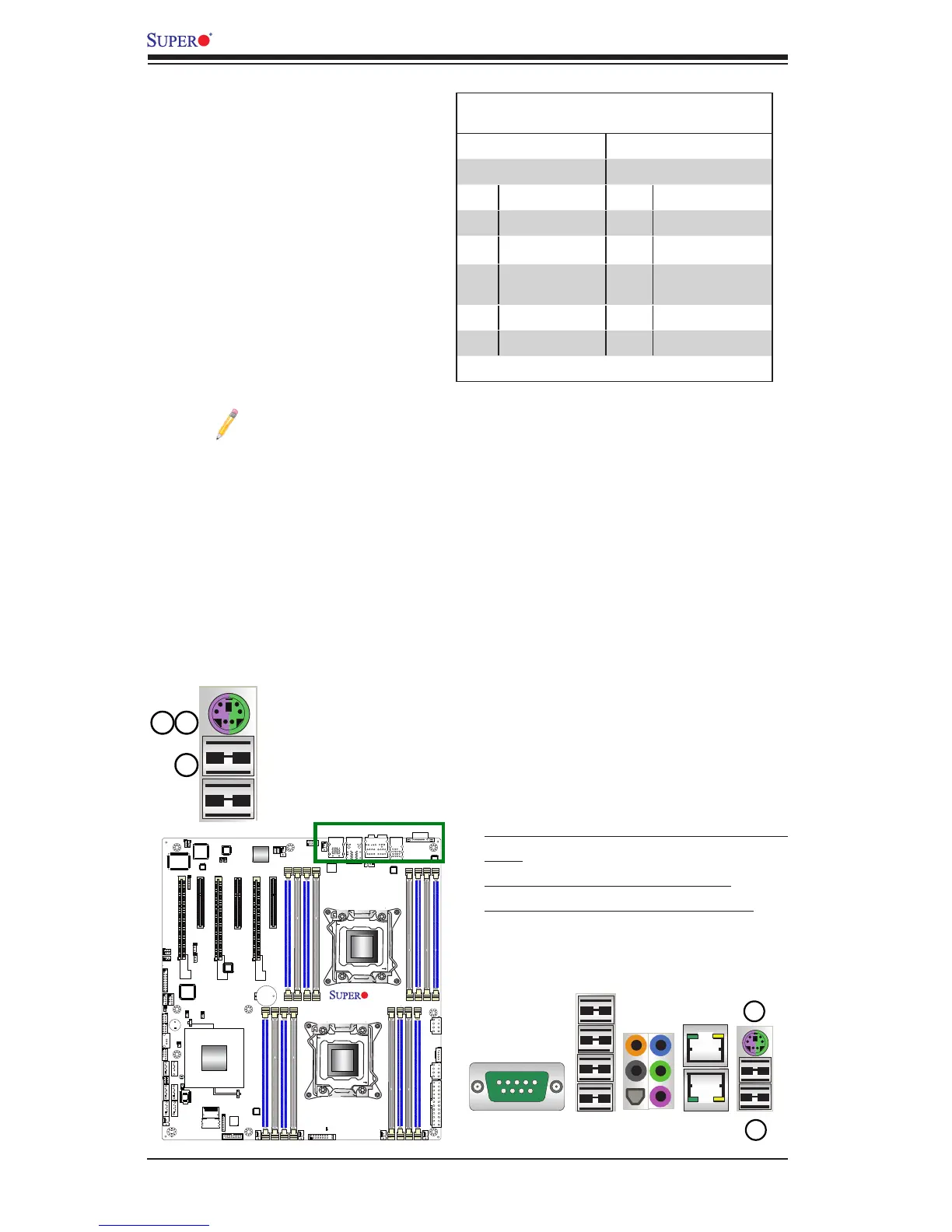 Page #42 background image