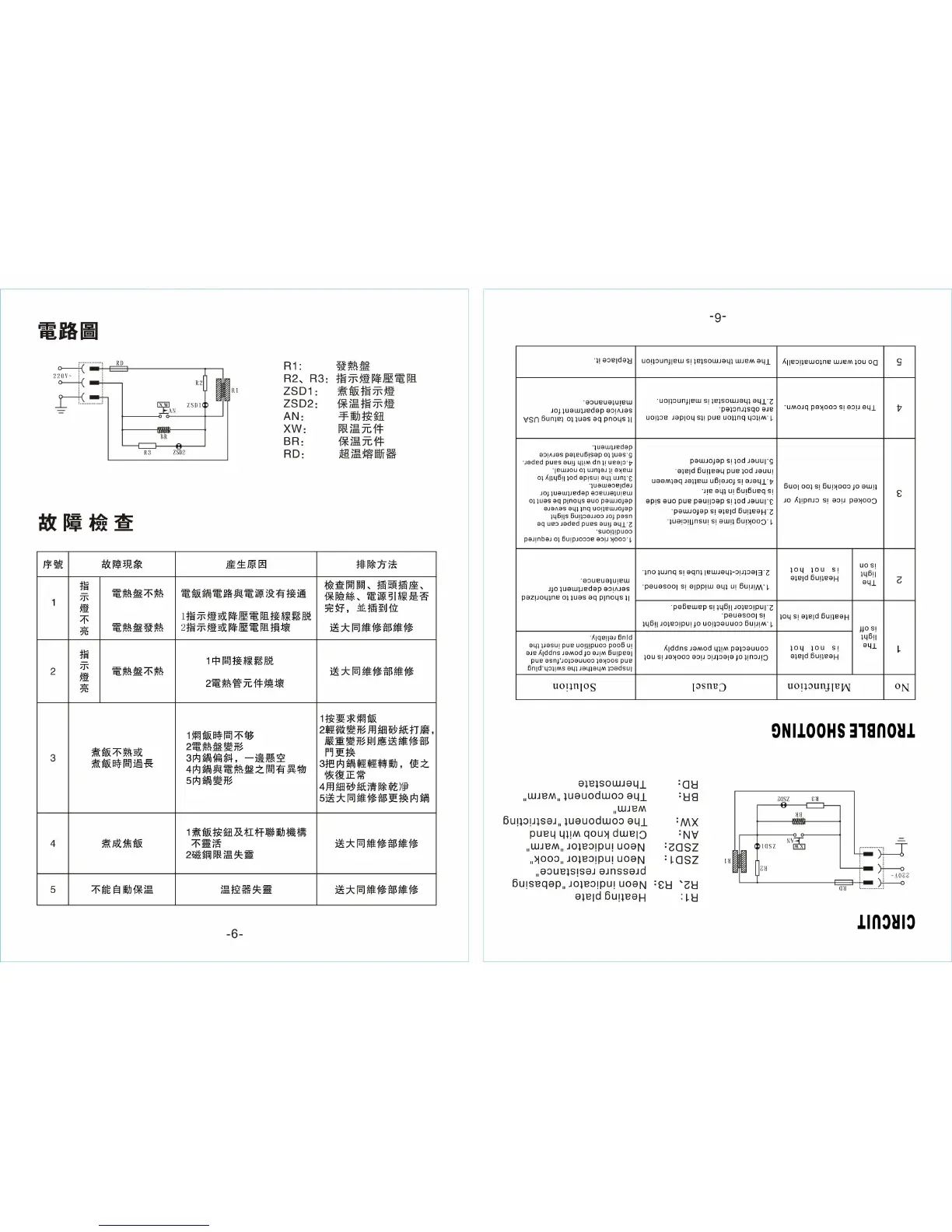Page #6 background image
