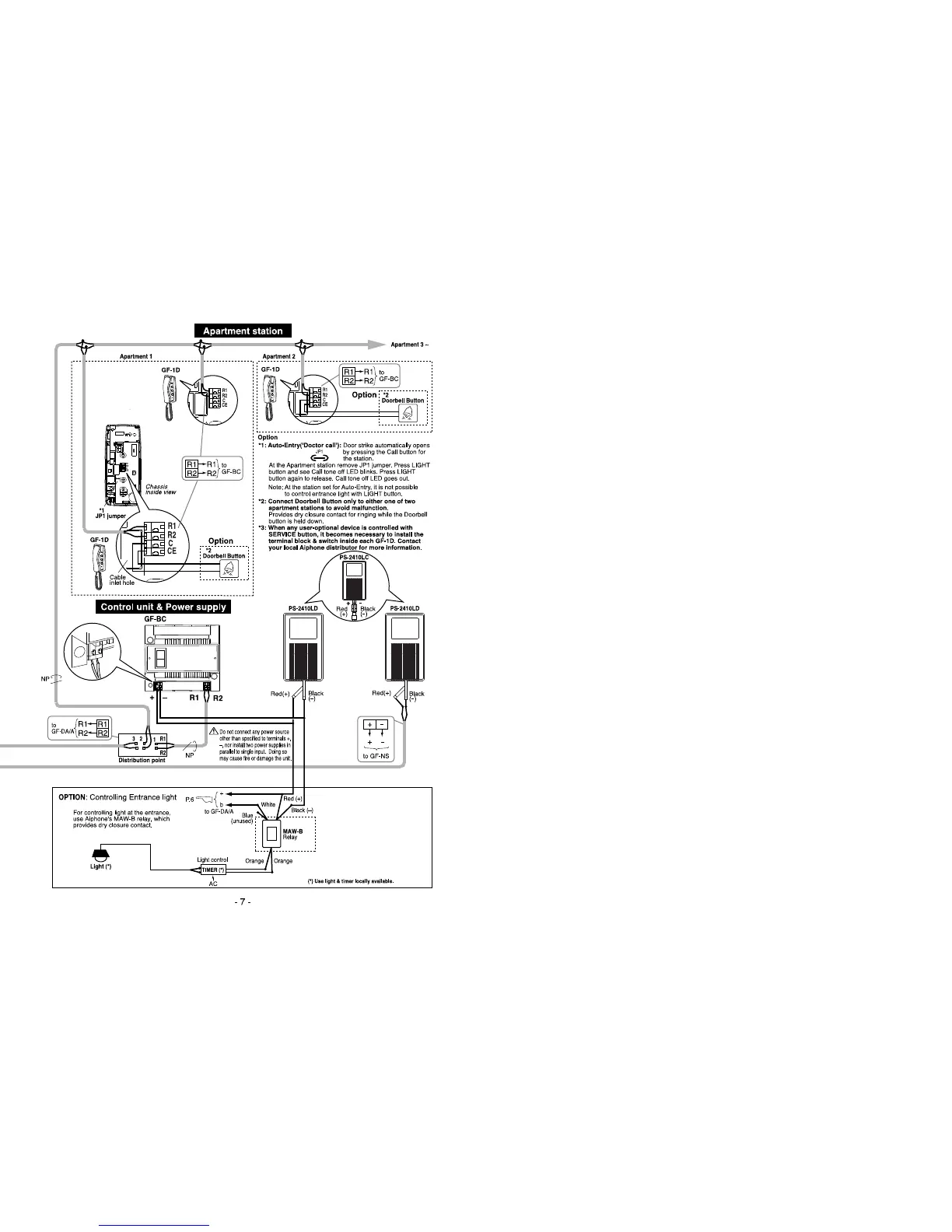 Page #7 background image