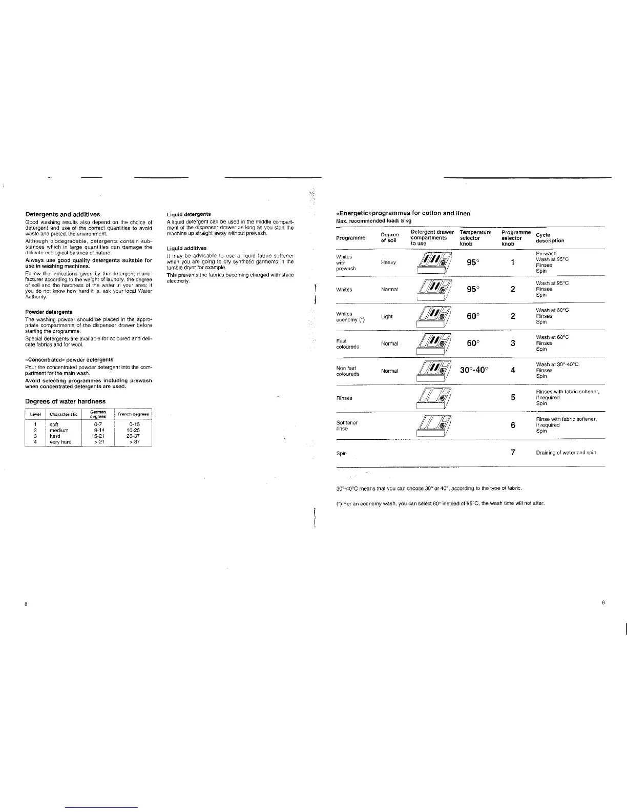 Page #5 background image
