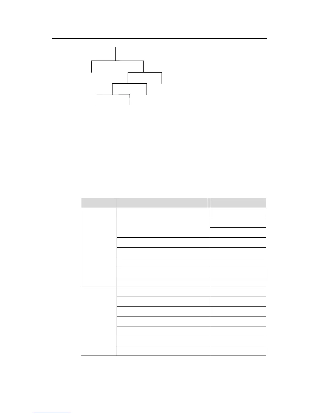 Page #327 background image