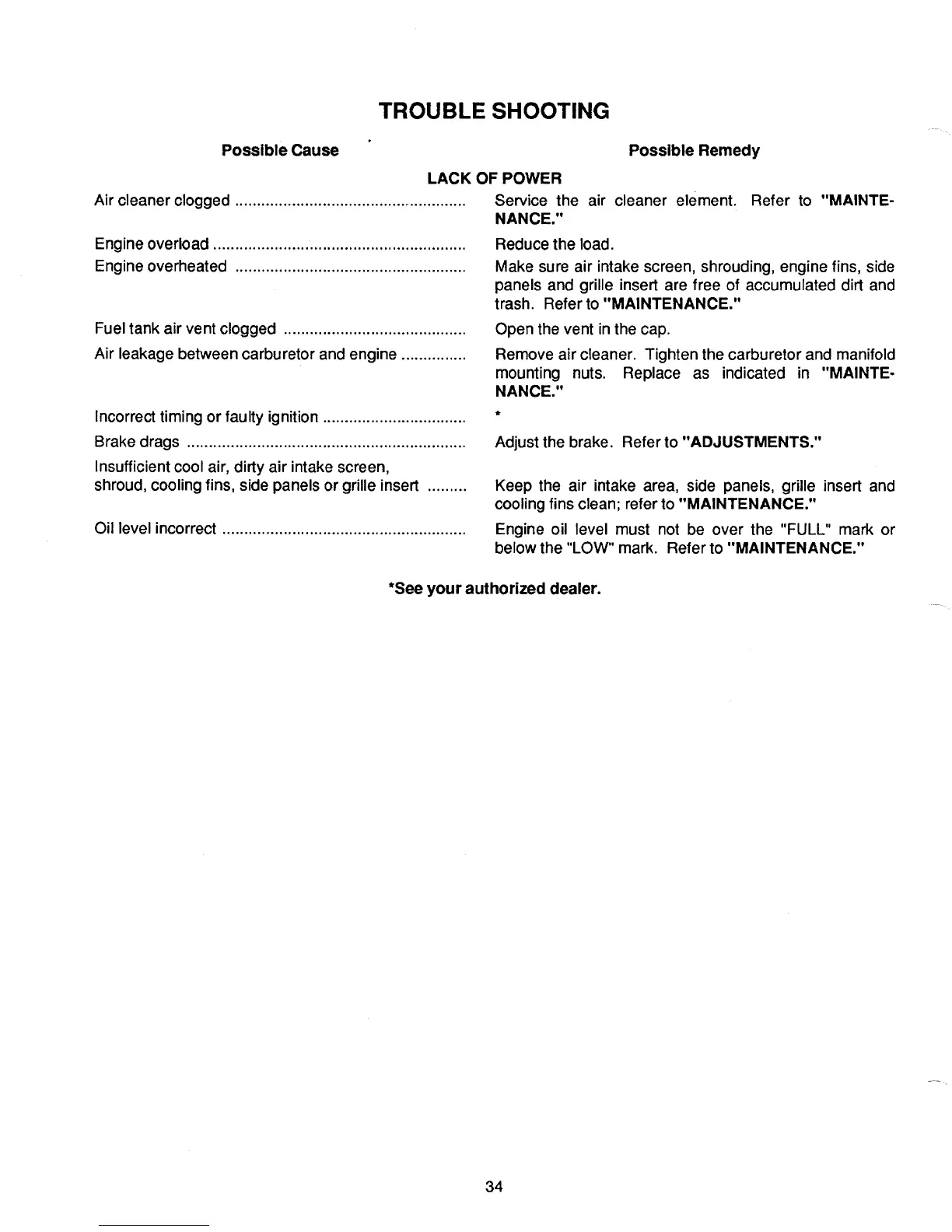 Page #34 background image