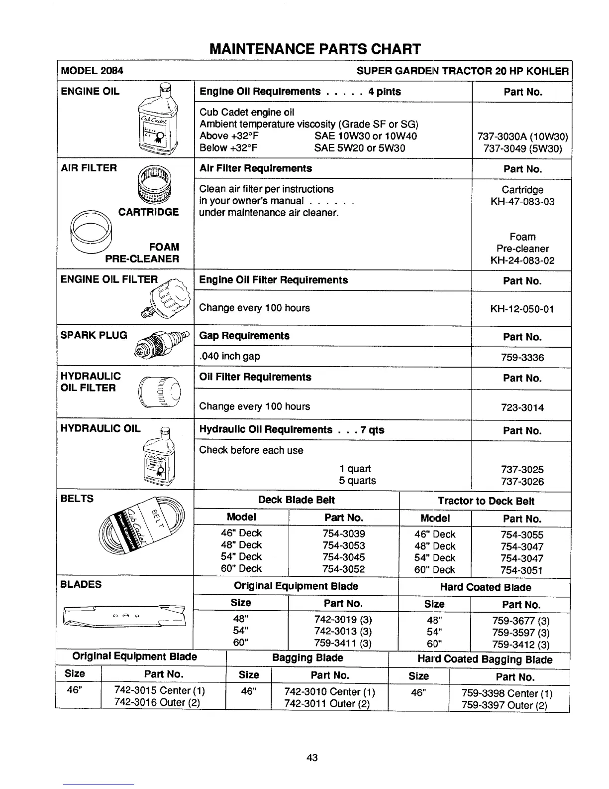 Page #42 background image