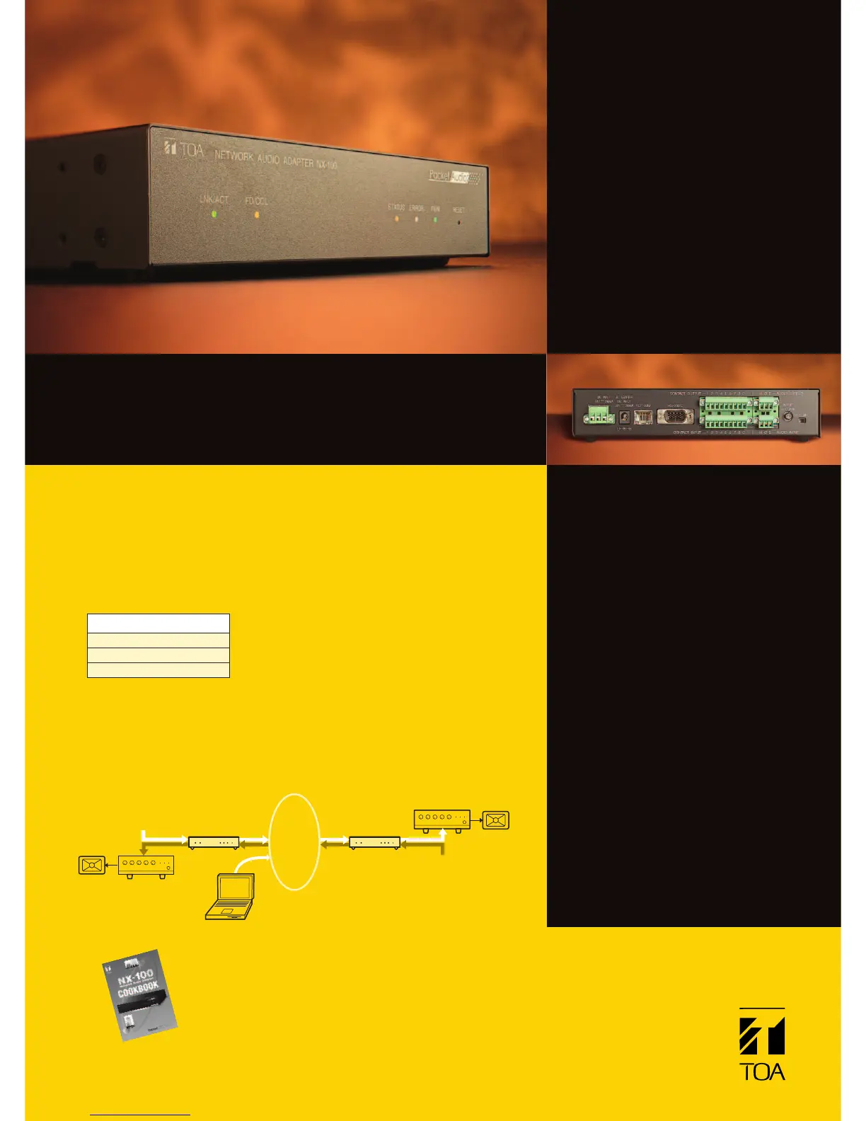 Page #3 background image