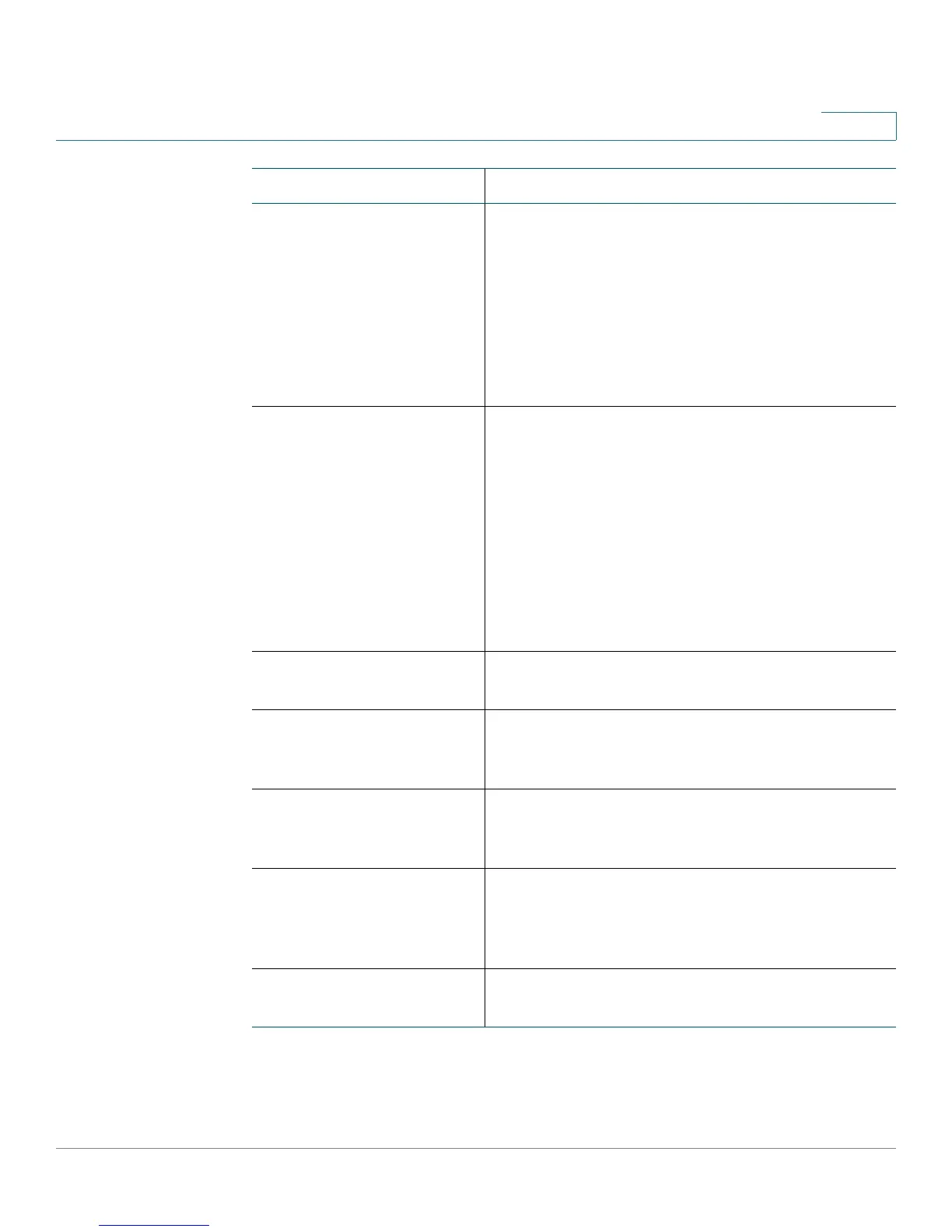 Page #256 background image