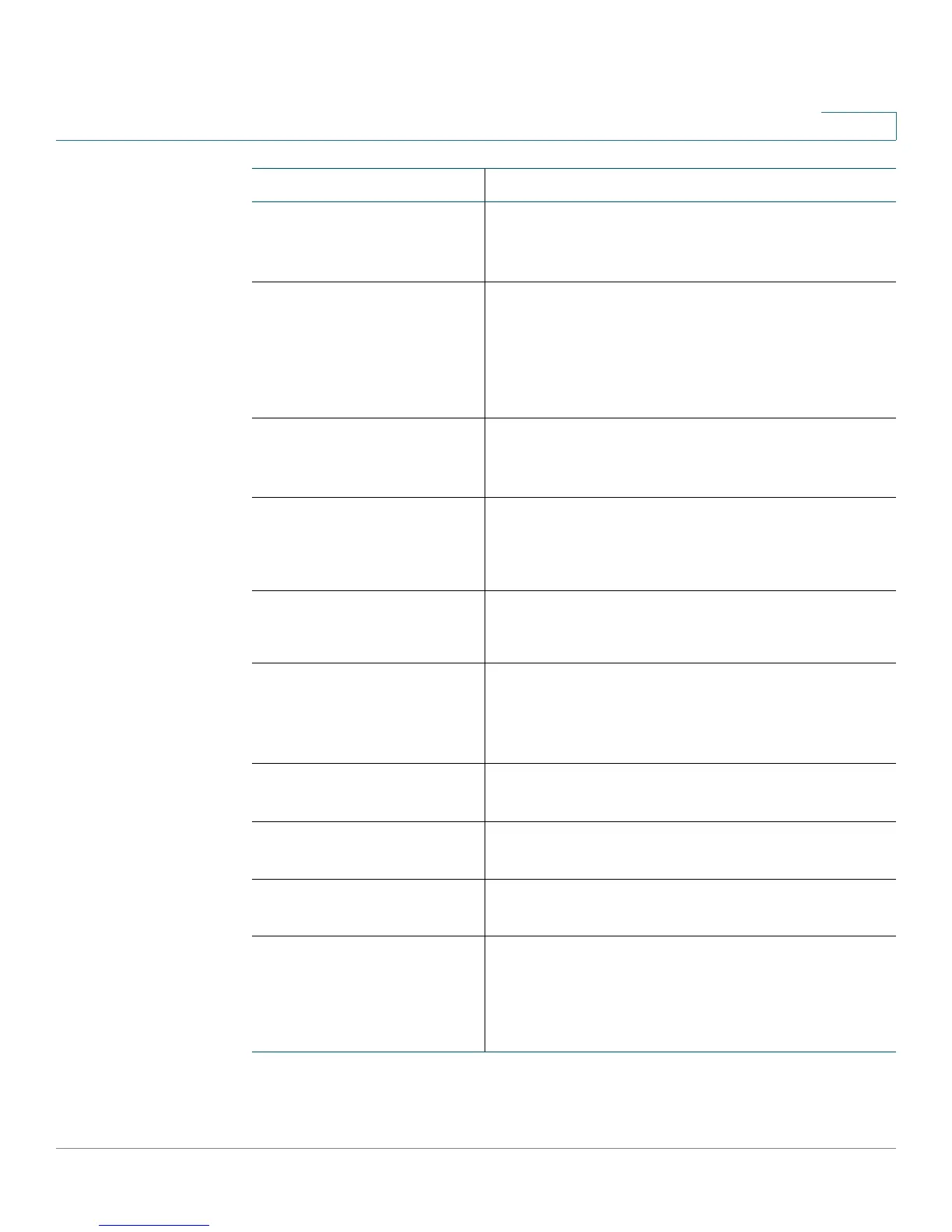Page #129 background image