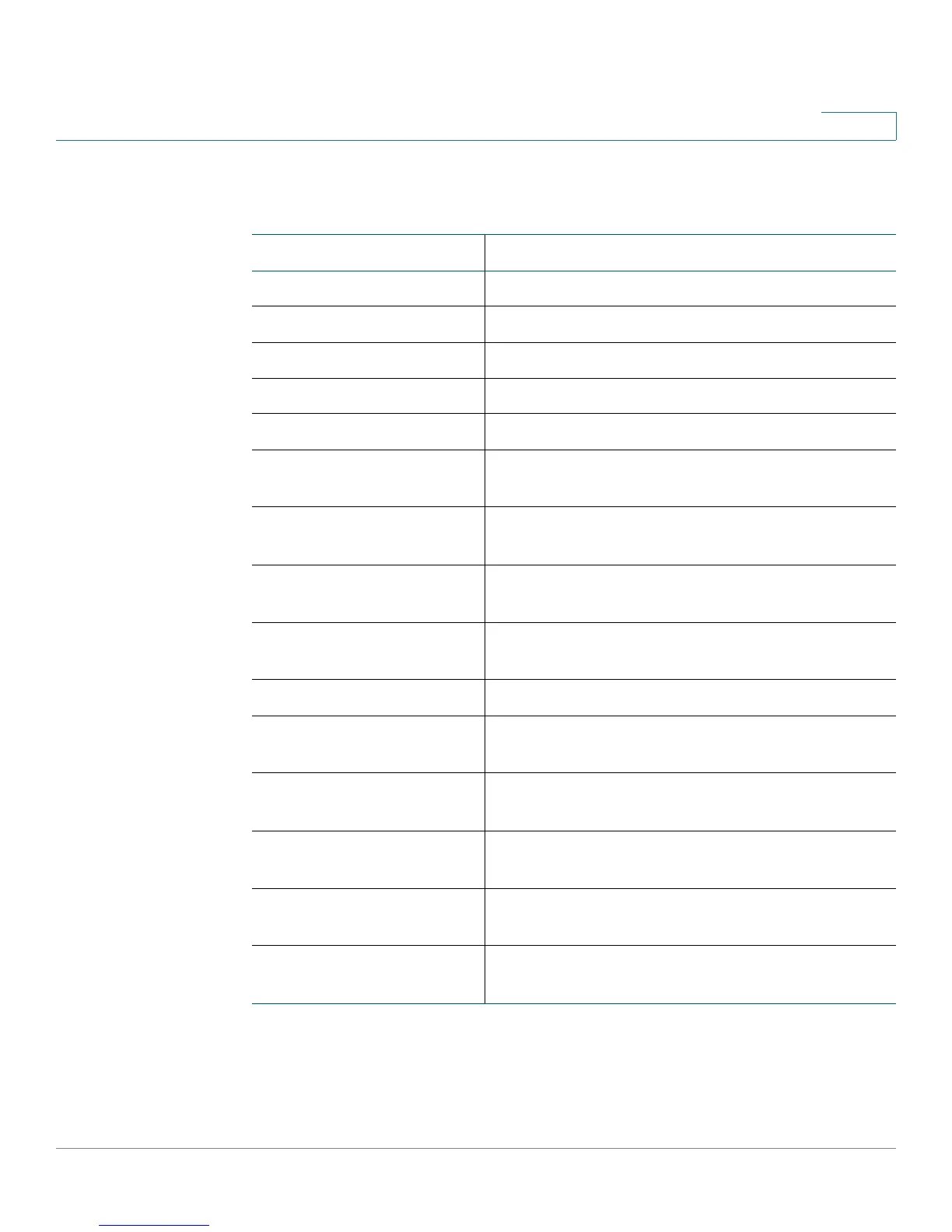 Page #234 background image