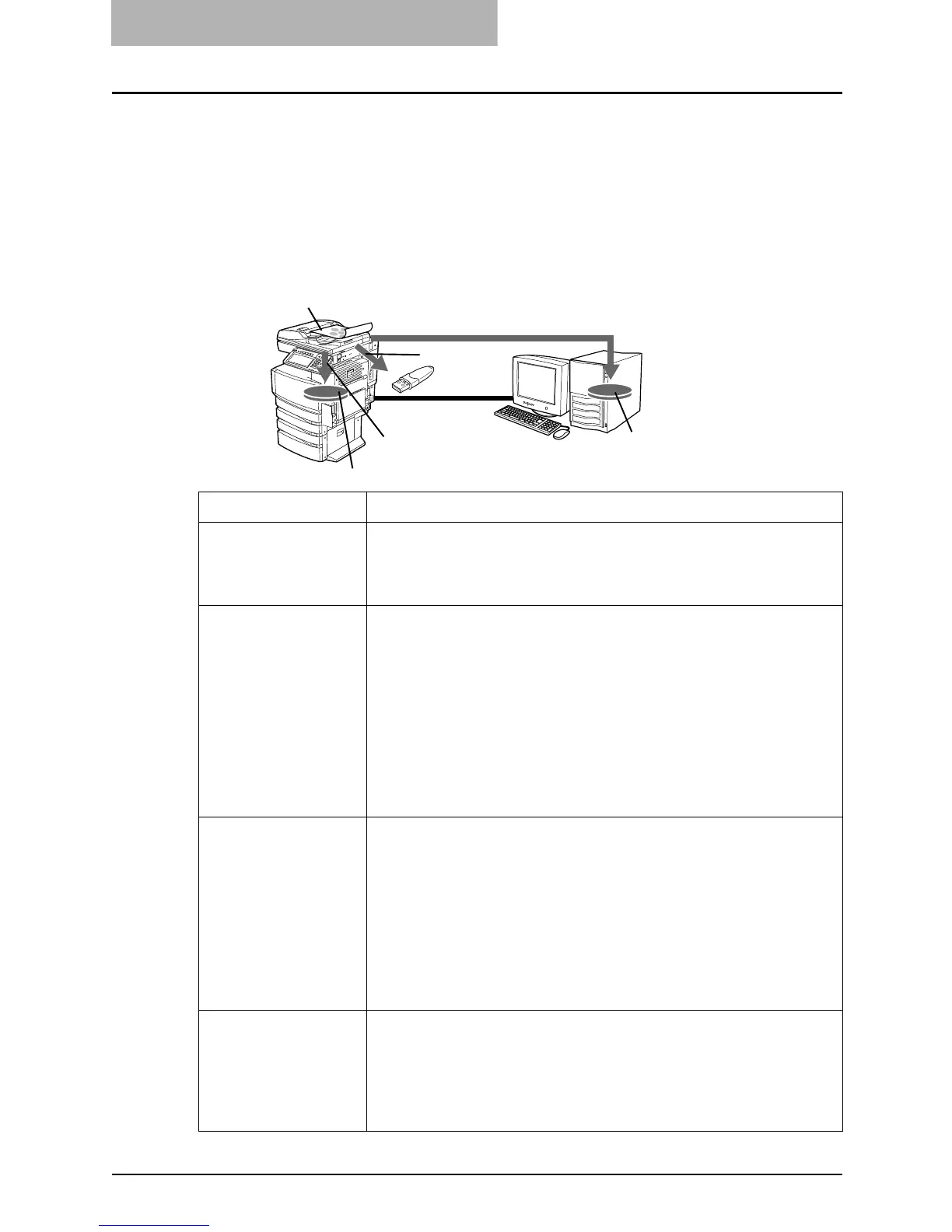 Page #68 background image