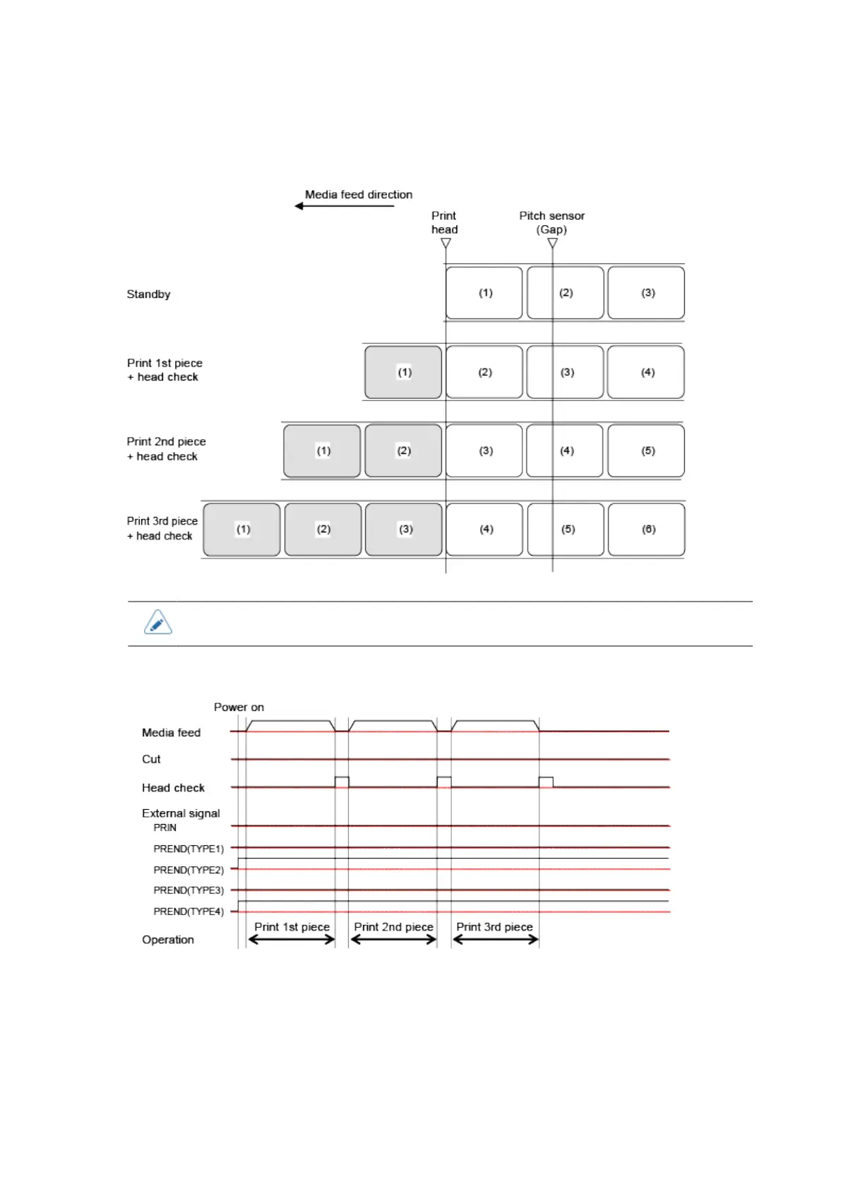Page #524 background image