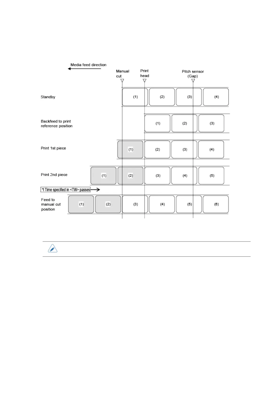 Page #529 background image