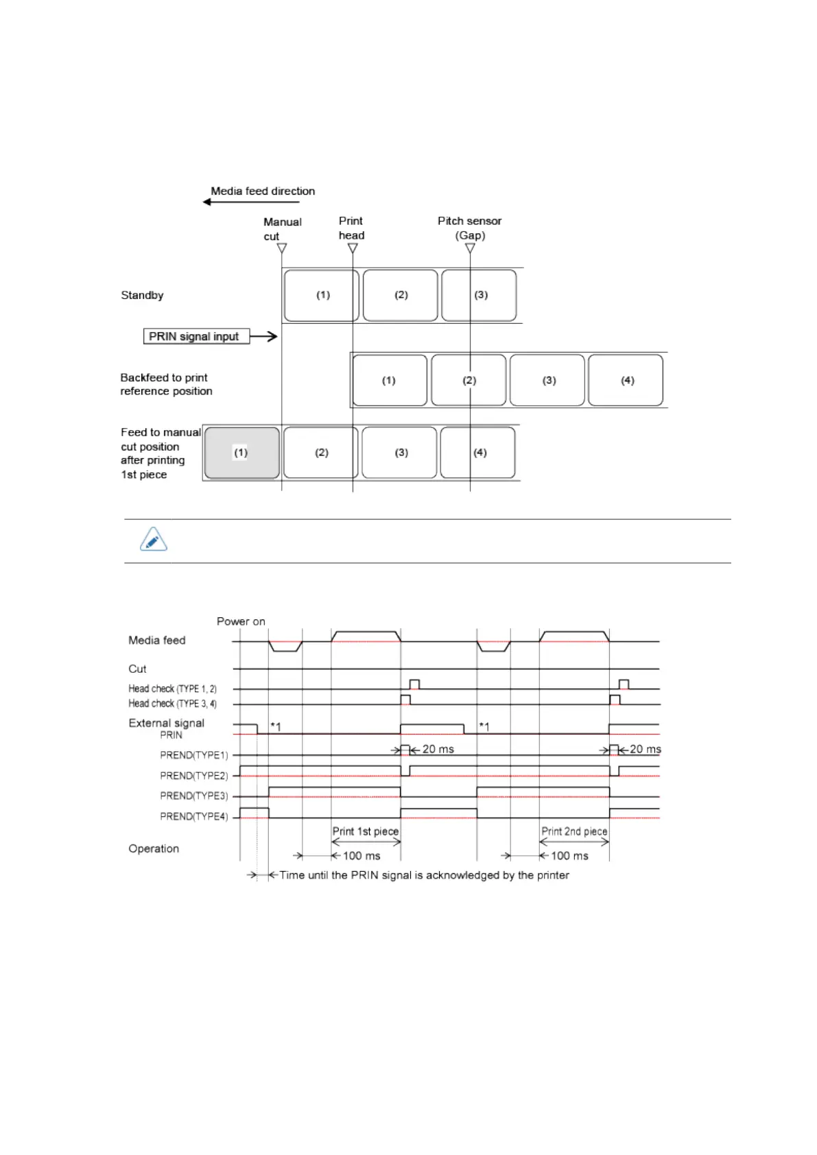 Page #532 background image
