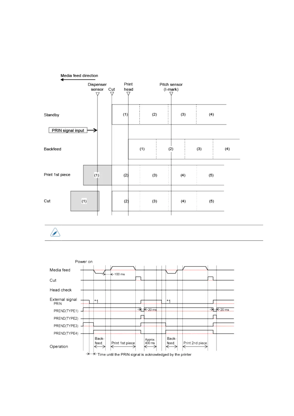 Page #572 background image