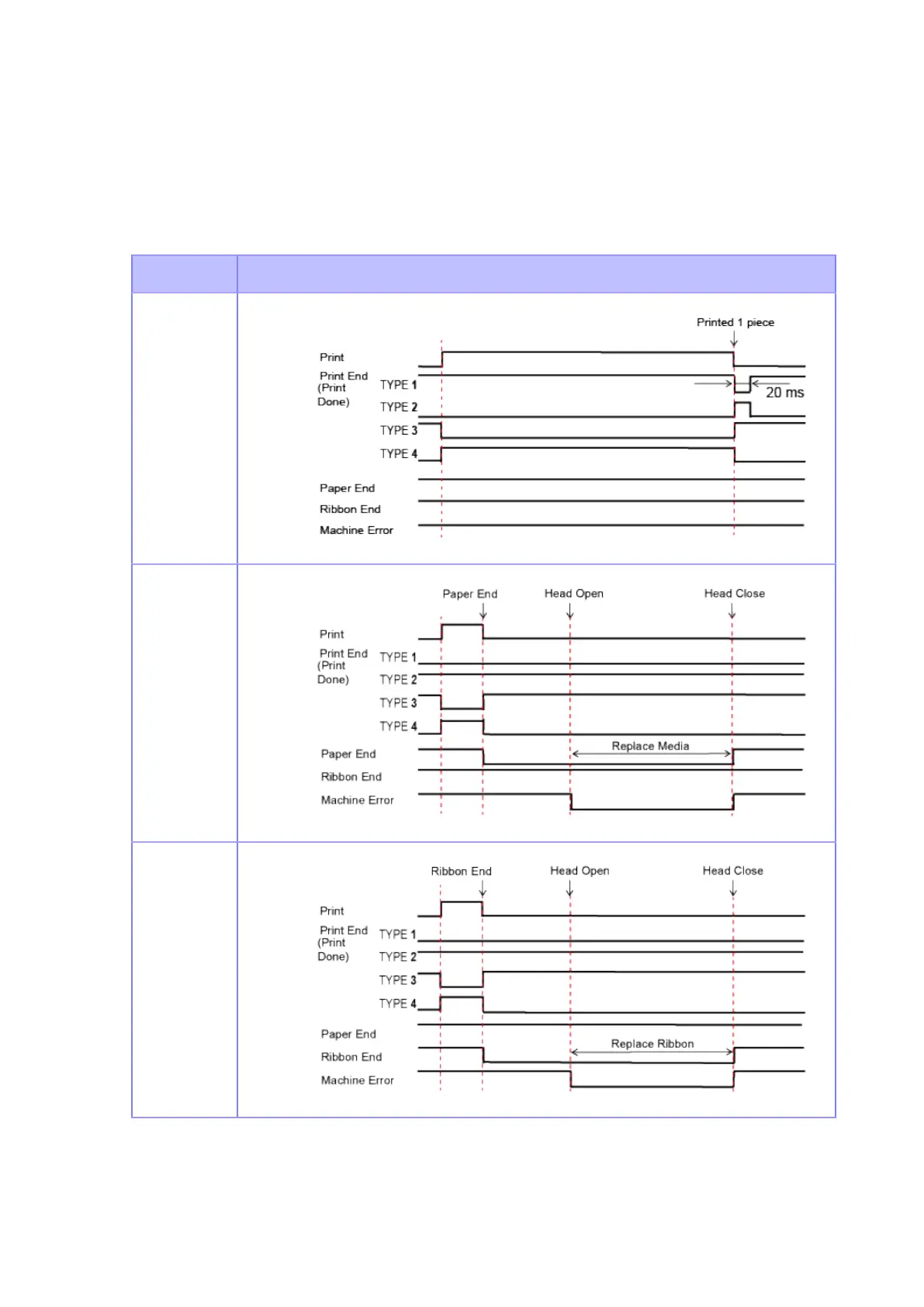 Page #763 background image